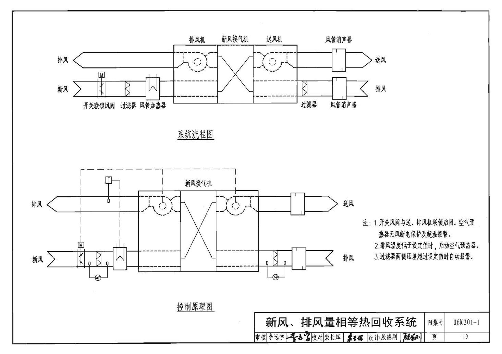 06K301-1--空气-空气能量回收装置选用与安装(新风换气机部分)