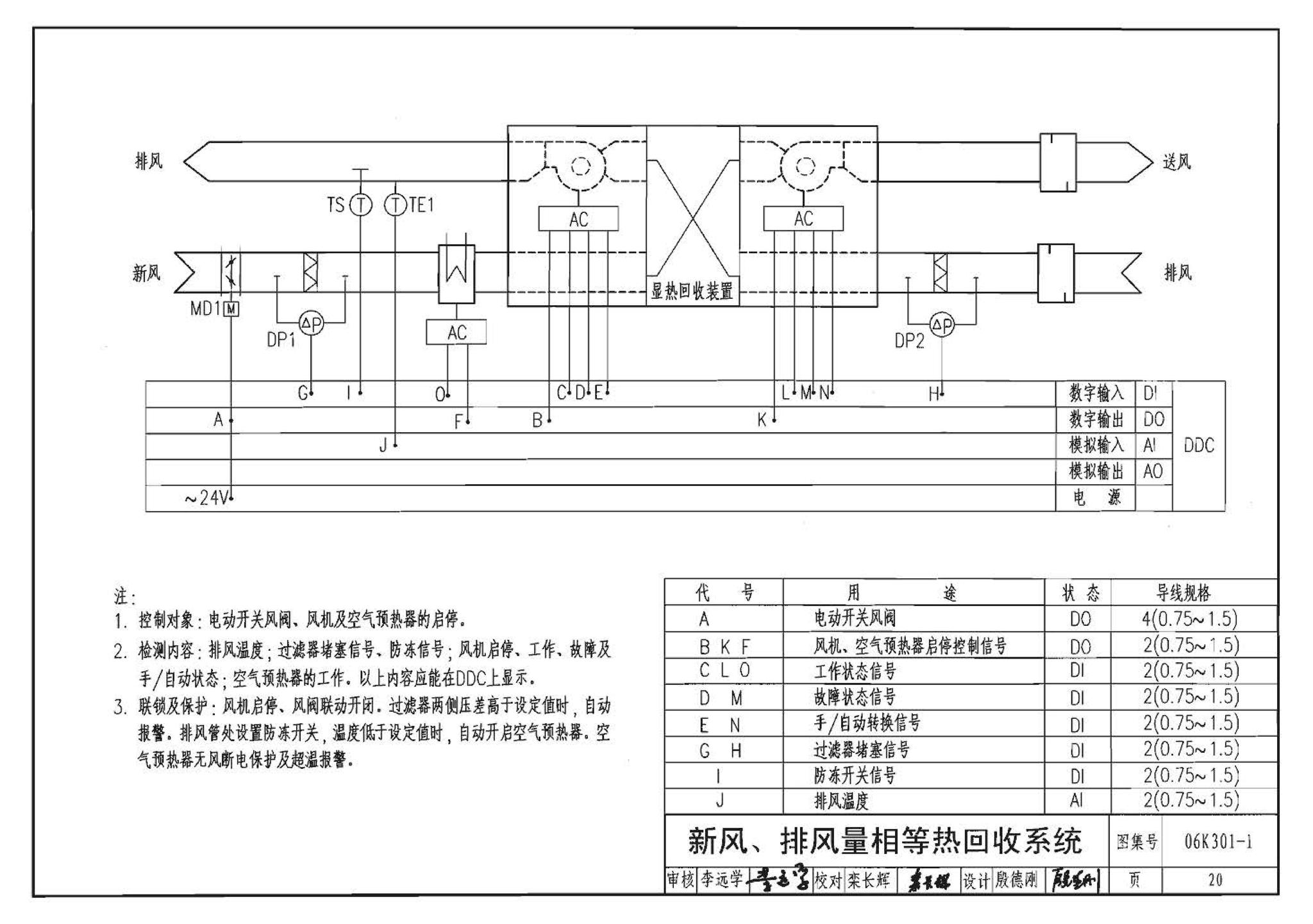 06K301-1--空气-空气能量回收装置选用与安装(新风换气机部分)