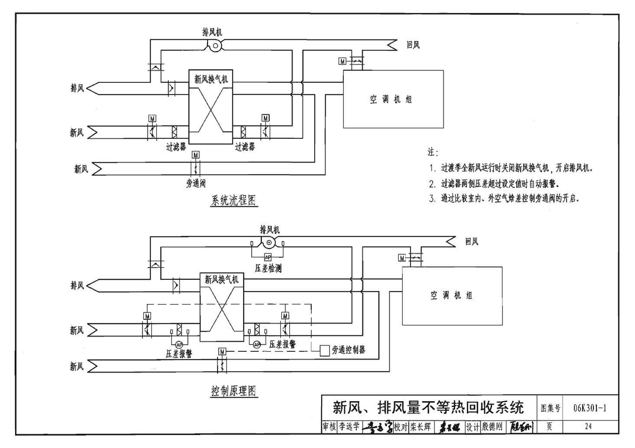 06K301-1--空气-空气能量回收装置选用与安装(新风换气机部分)