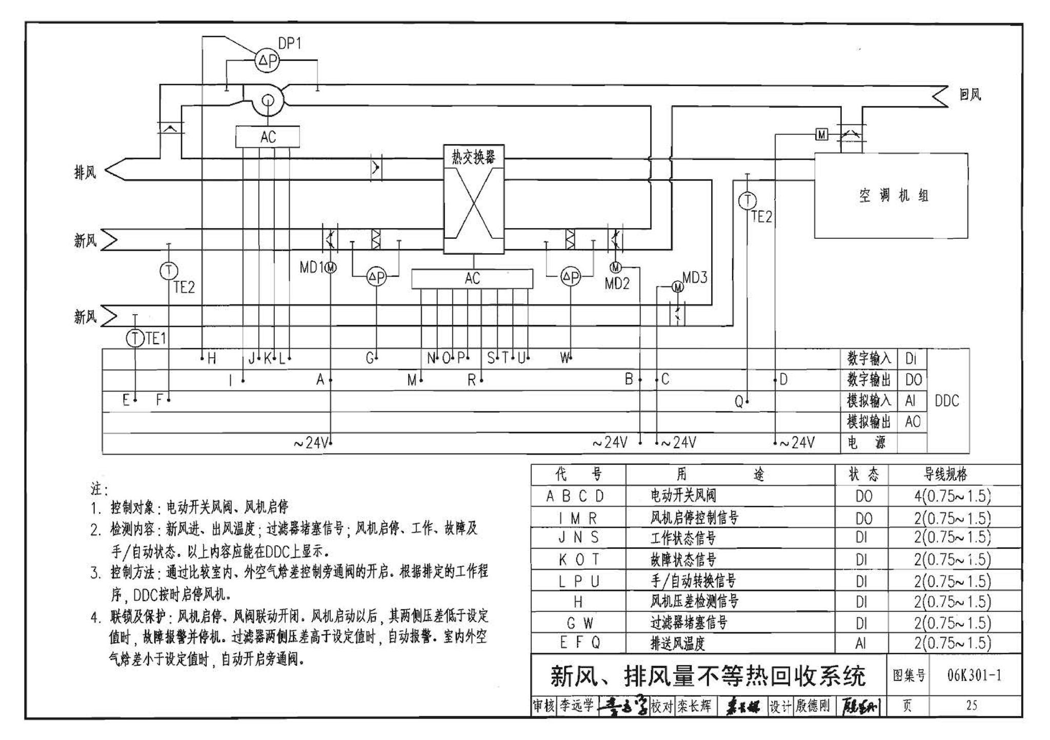 06K301-1--空气-空气能量回收装置选用与安装(新风换气机部分)