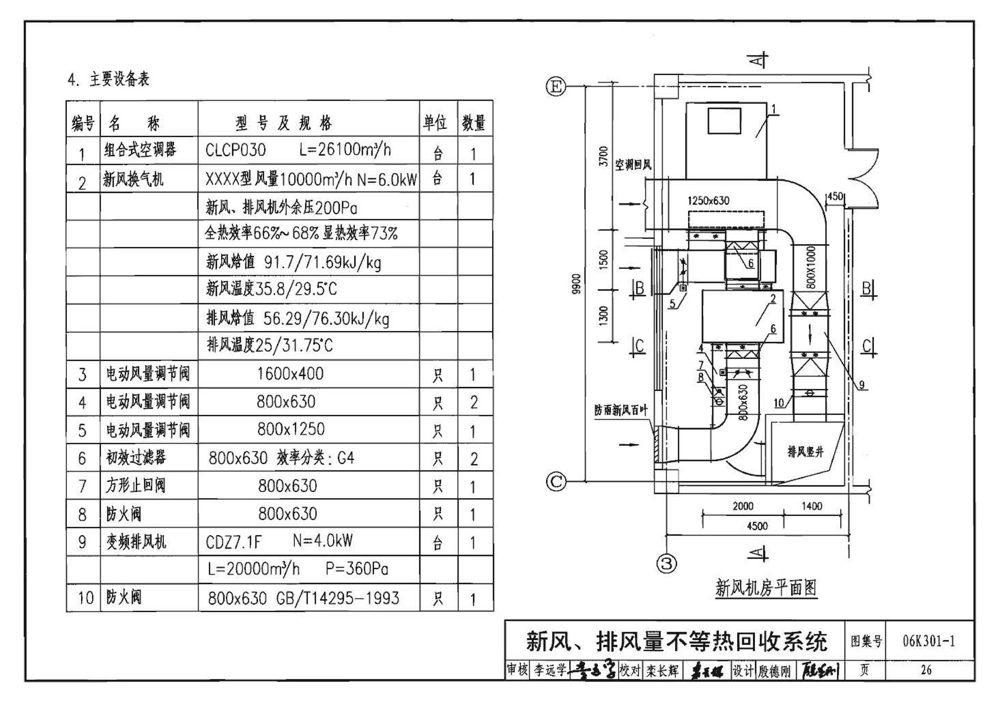 06K301-1--空气-空气能量回收装置选用与安装(新风换气机部分)