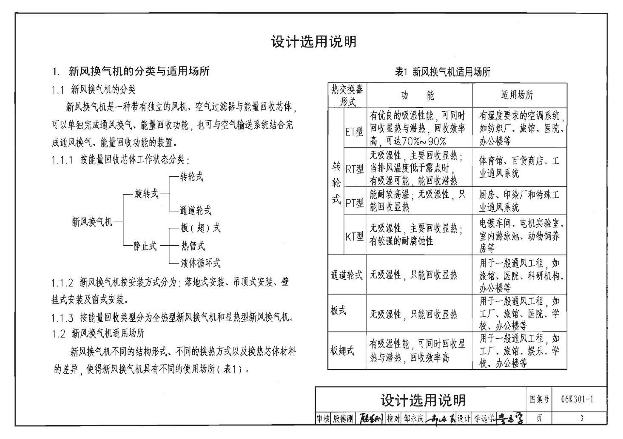 06K301-1--空气-空气能量回收装置选用与安装(新风换气机部分)