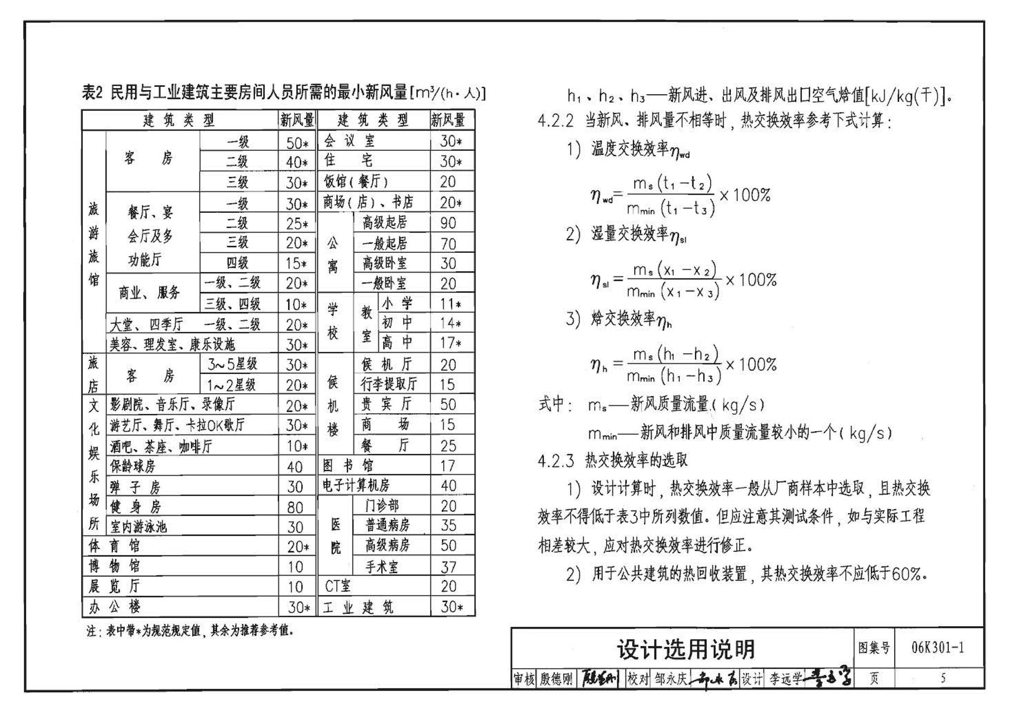 06K301-1--空气-空气能量回收装置选用与安装(新风换气机部分)