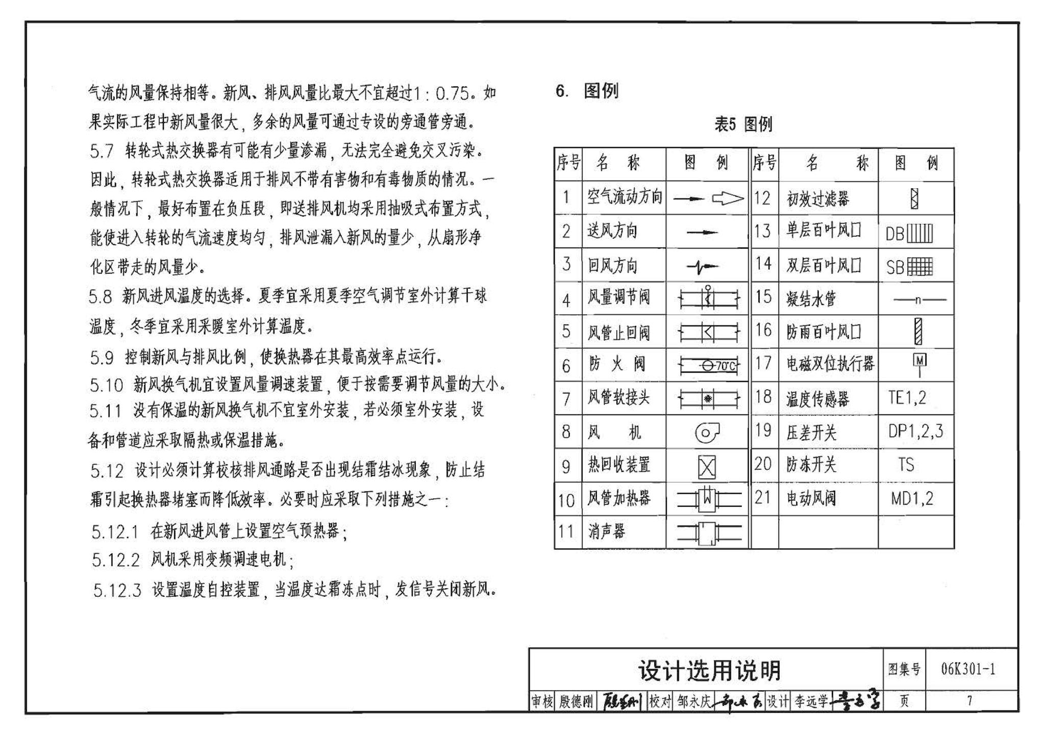 06K301-1--空气-空气能量回收装置选用与安装(新风换气机部分)