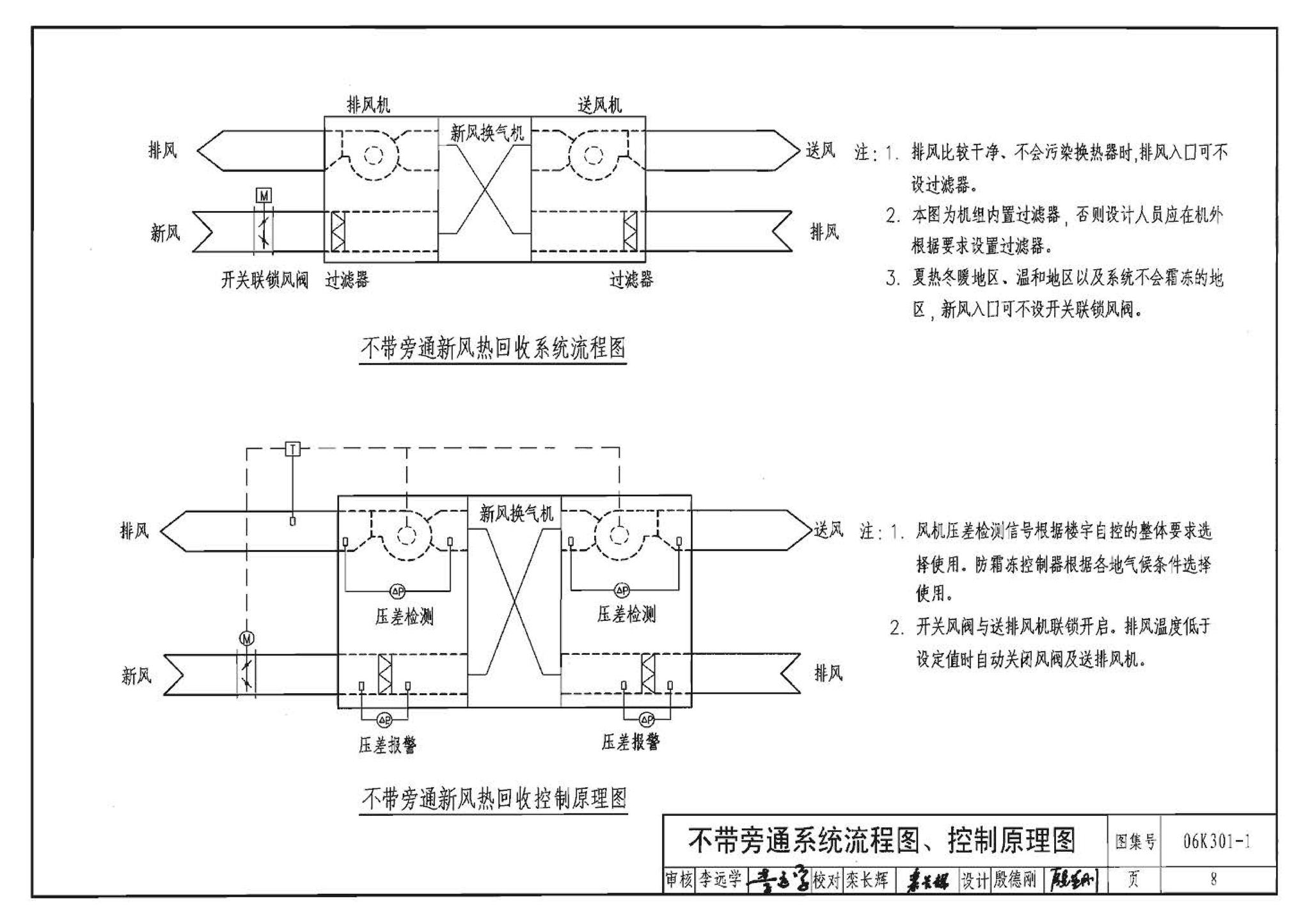 06K301-1--空气-空气能量回收装置选用与安装(新风换气机部分)