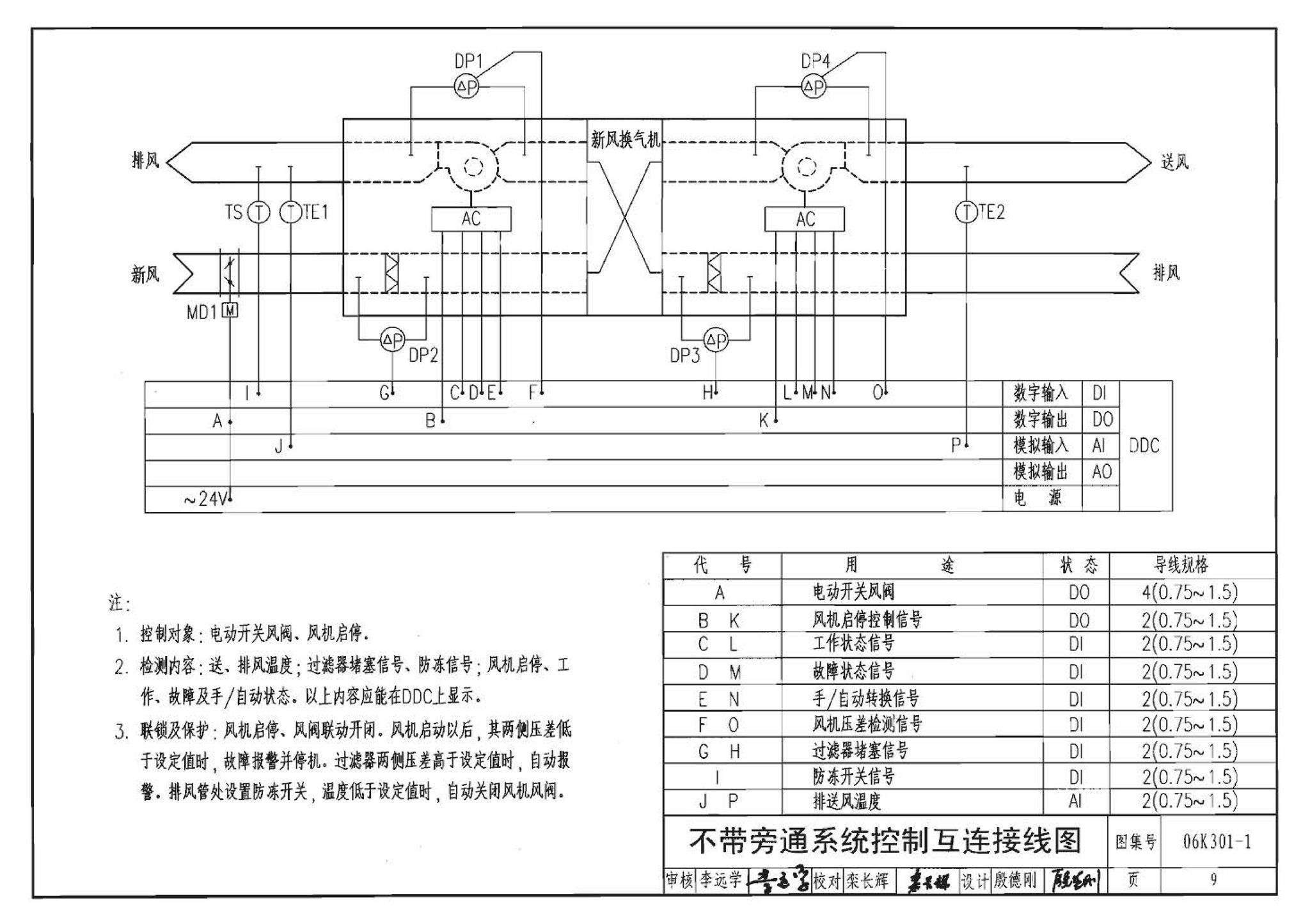 06K301-1--空气-空气能量回收装置选用与安装(新风换气机部分)