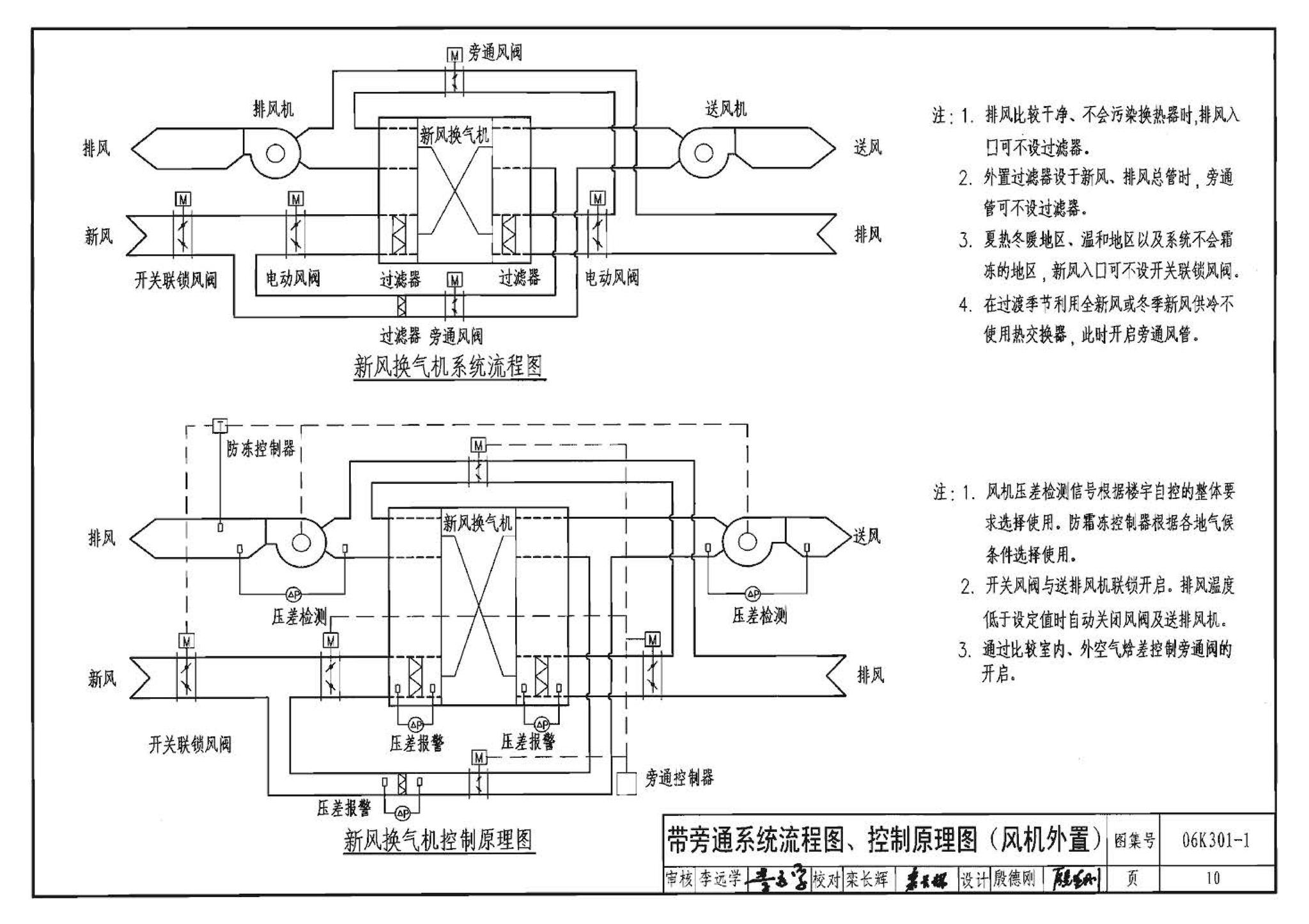 06K301-1--空气-空气能量回收装置选用与安装(新风换气机部分)