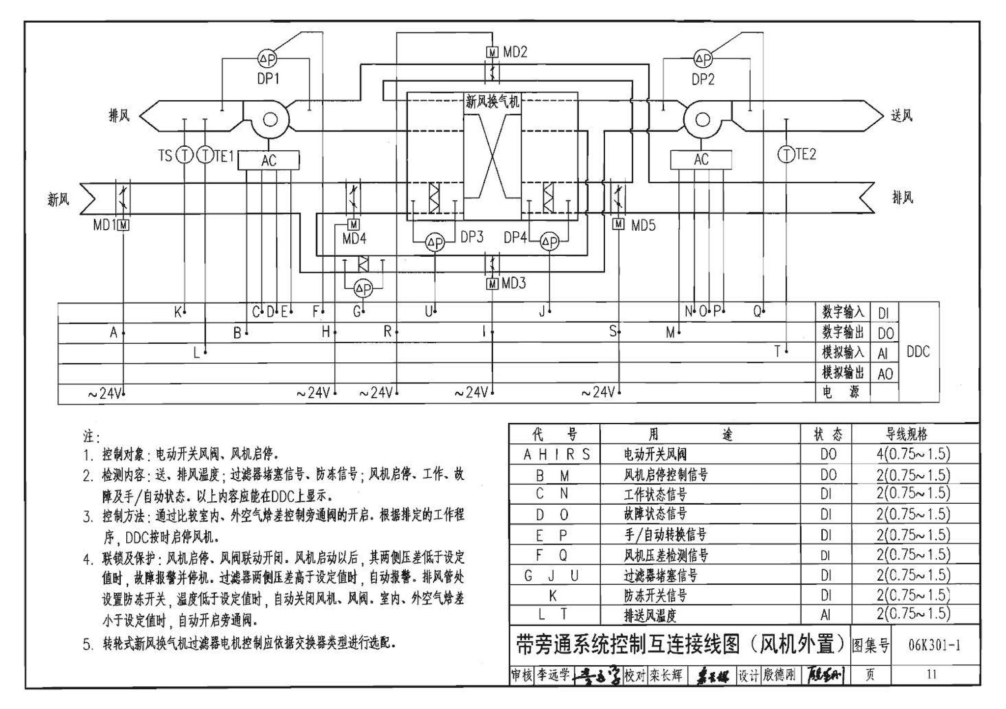 06K301-1--空气-空气能量回收装置选用与安装(新风换气机部分)