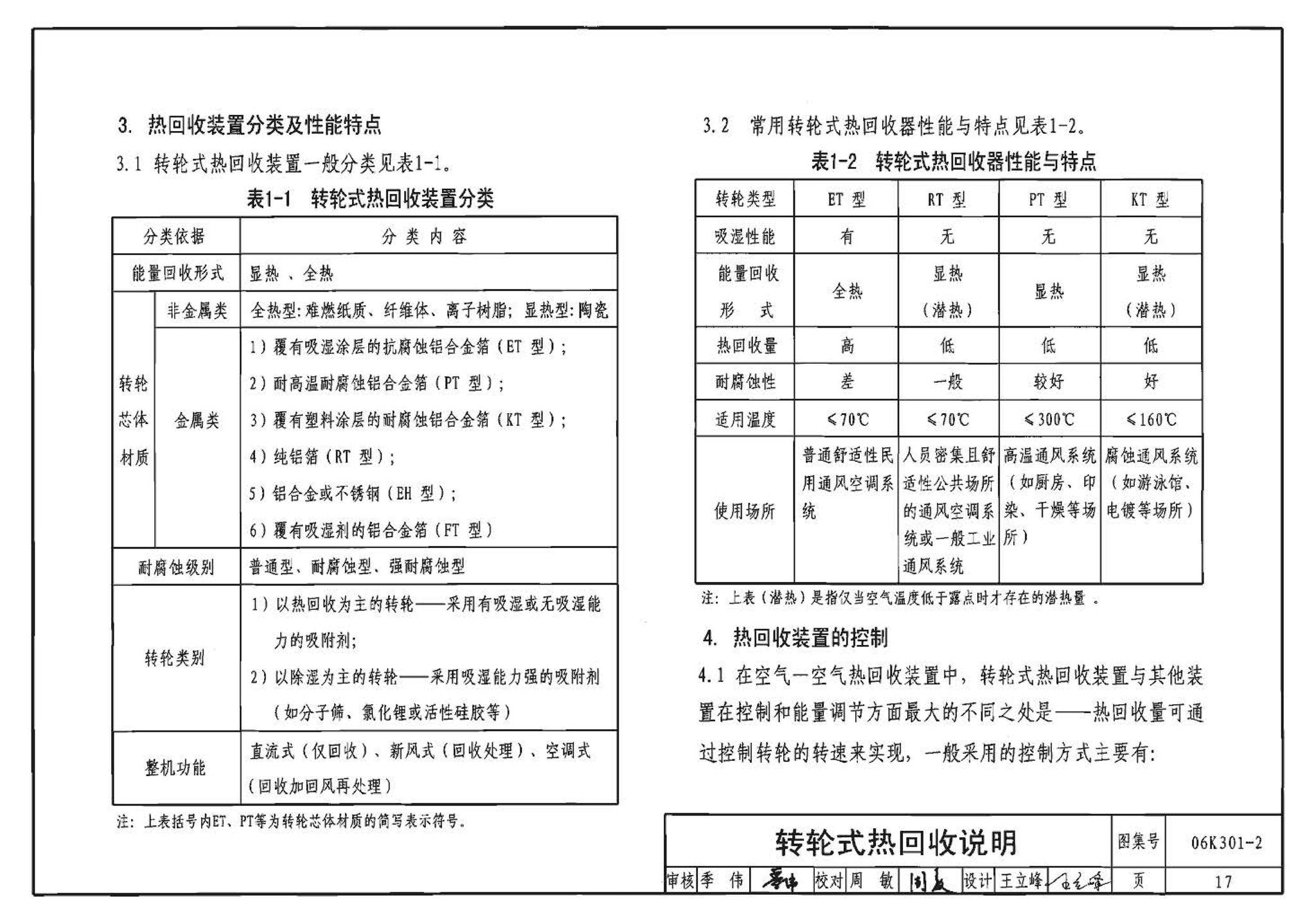 06K301-2--空调系统热回收装置选用与安装