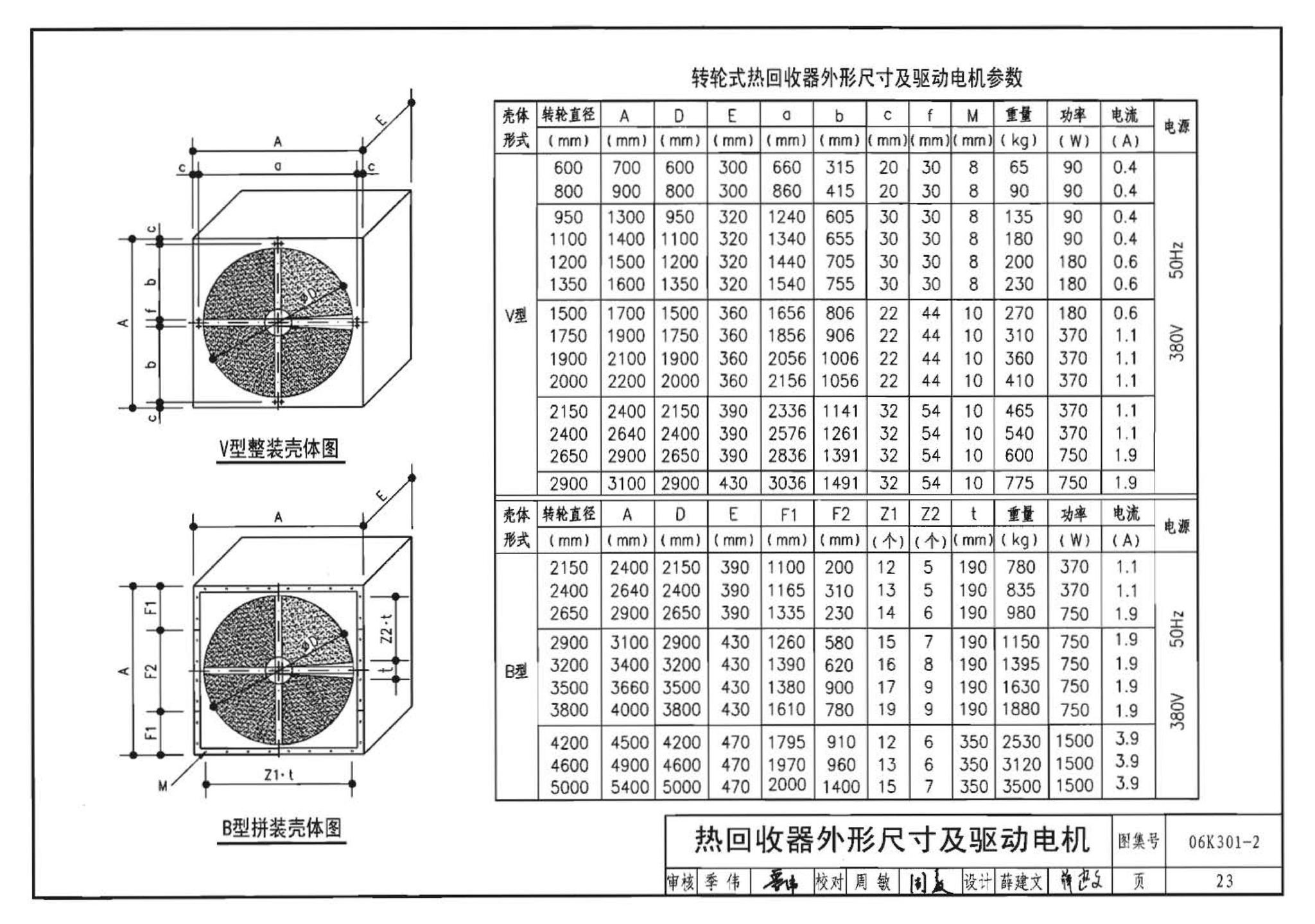 06K301-2--空调系统热回收装置选用与安装