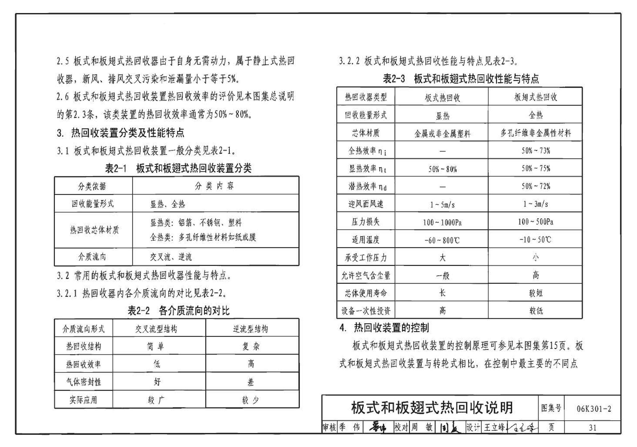 06K301-2--空调系统热回收装置选用与安装