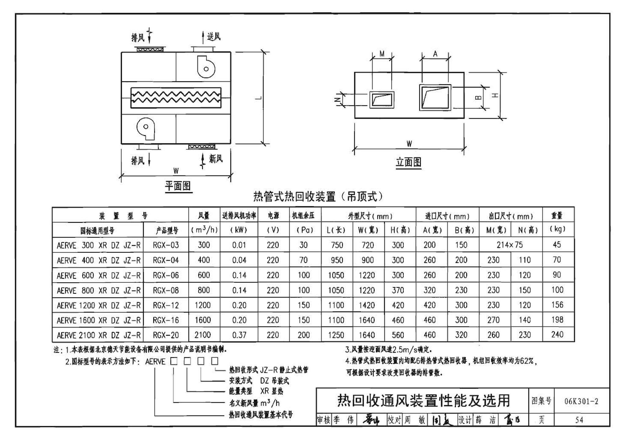 06K301-2--空调系统热回收装置选用与安装