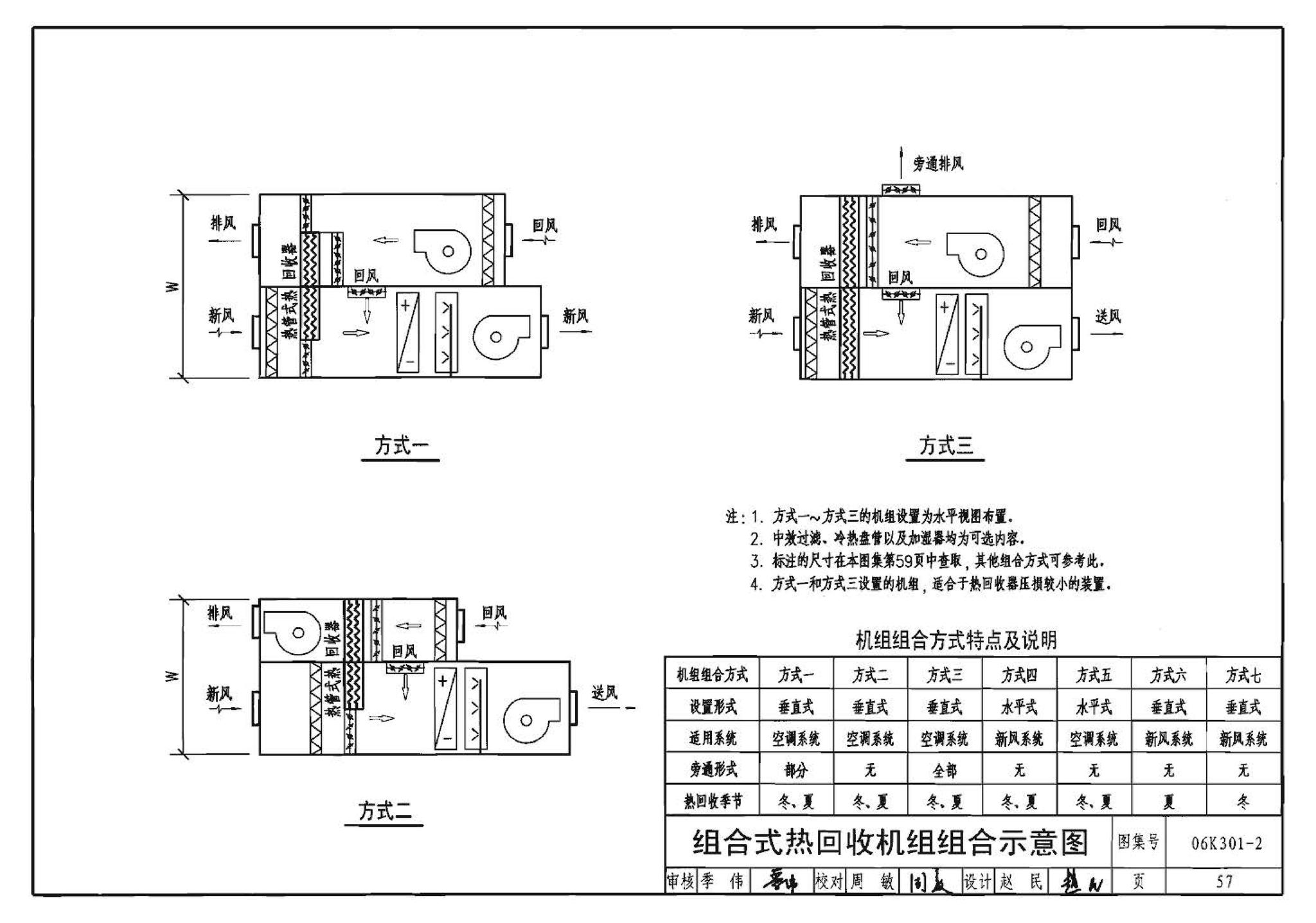 06K301-2--空调系统热回收装置选用与安装