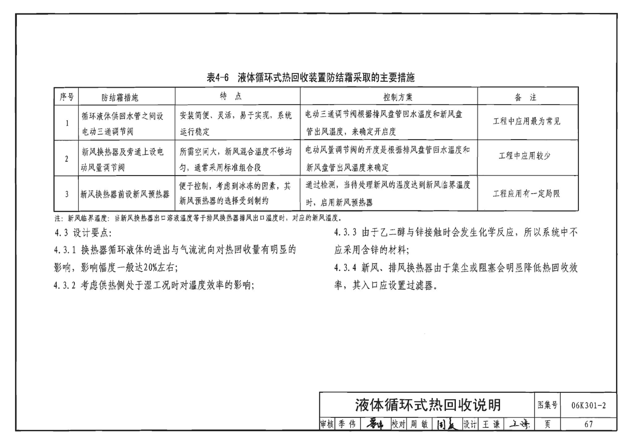 06K301-2--空调系统热回收装置选用与安装