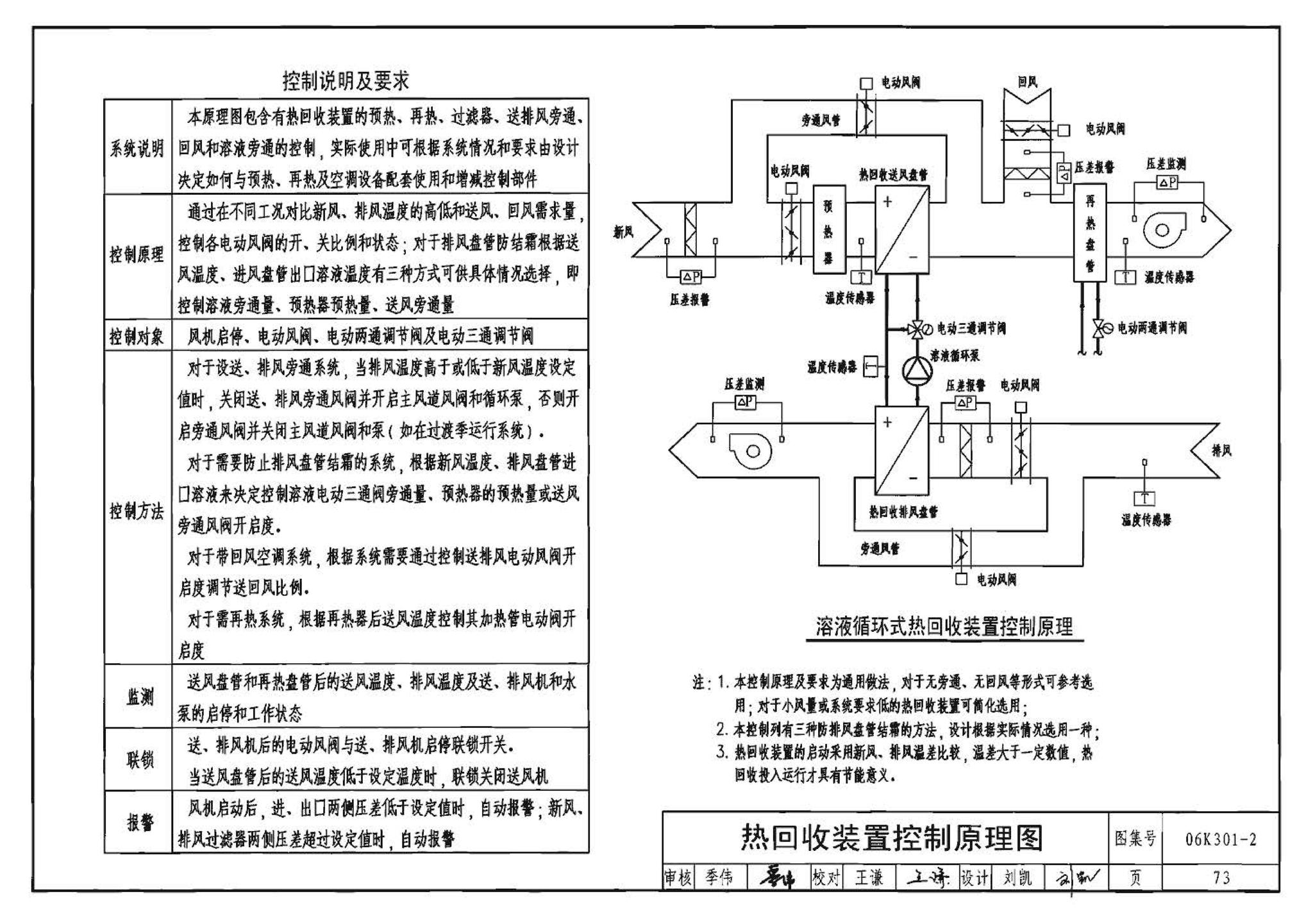 06K301-2--空调系统热回收装置选用与安装