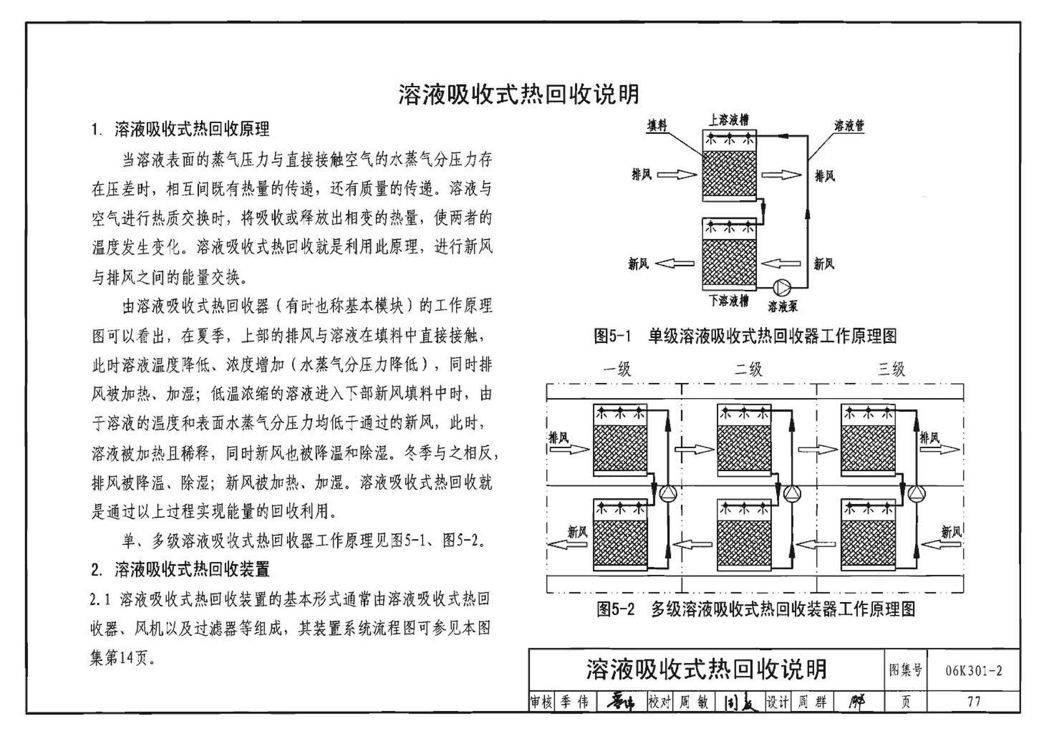 06K301-2--空调系统热回收装置选用与安装