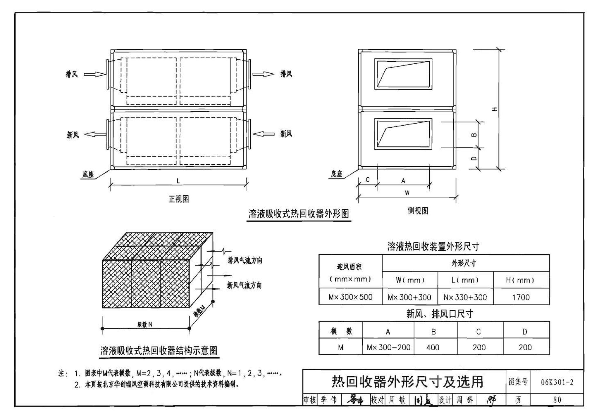 06K301-2--空调系统热回收装置选用与安装