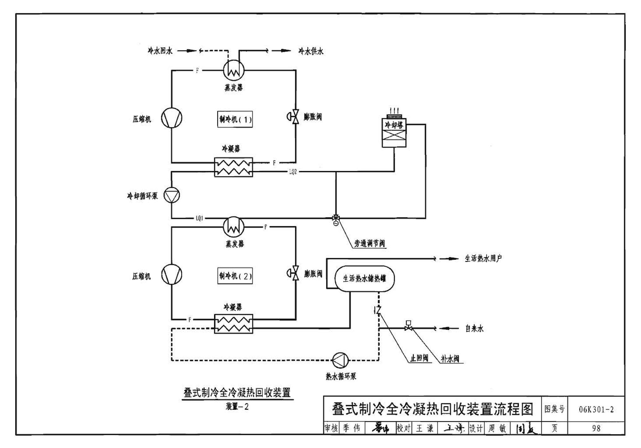 06K301-2--空调系统热回收装置选用与安装