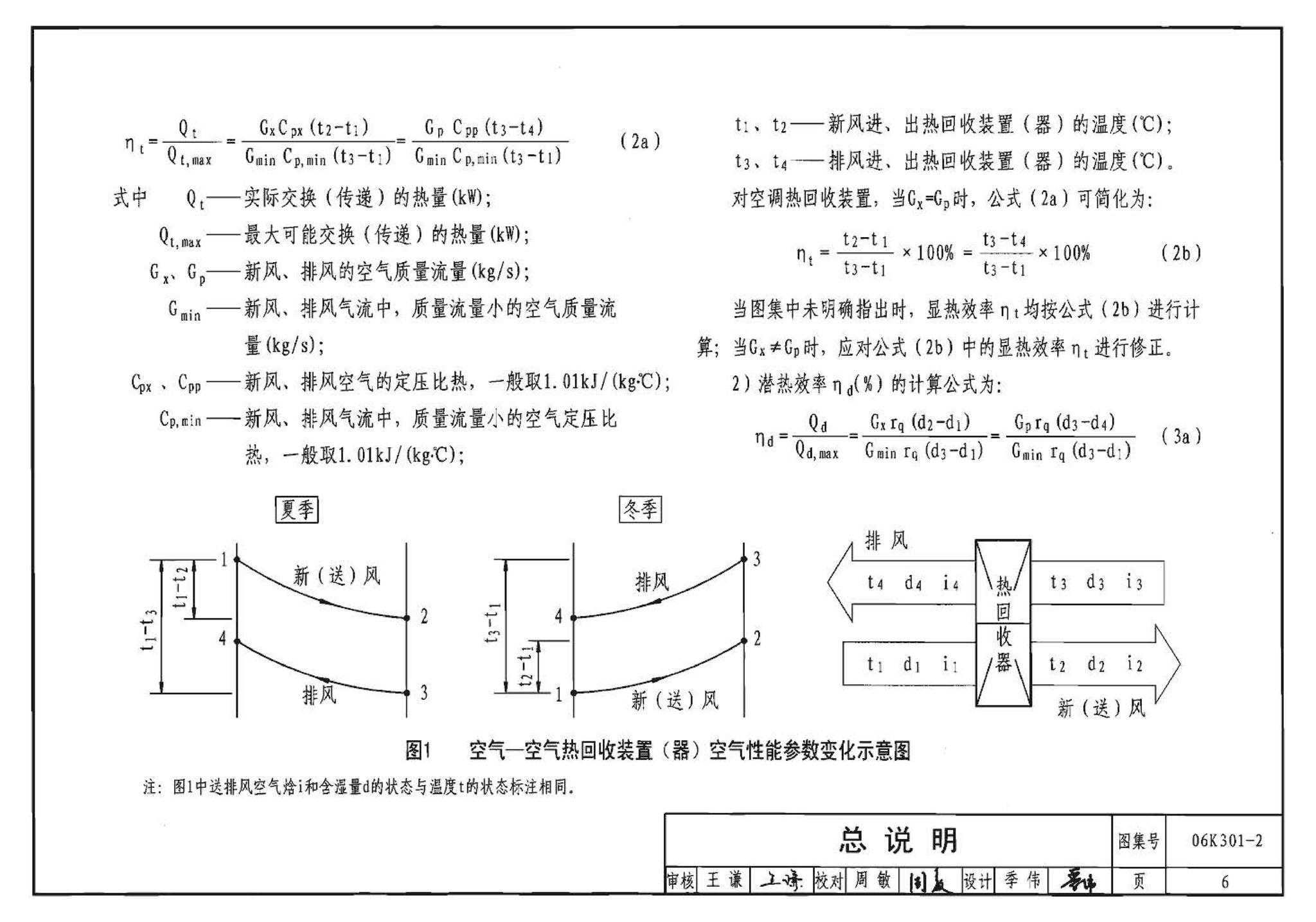 06K301-2--空调系统热回收装置选用与安装