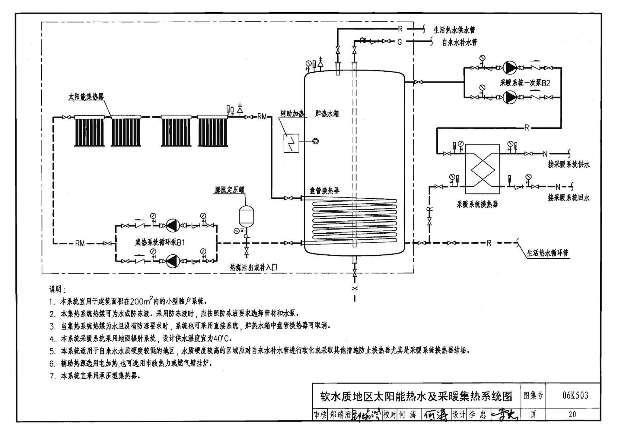 06K503--太阳能集热系统设计与安装