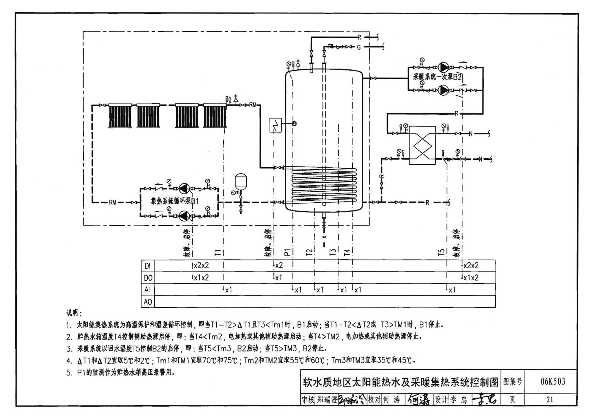 06K503--太阳能集热系统设计与安装