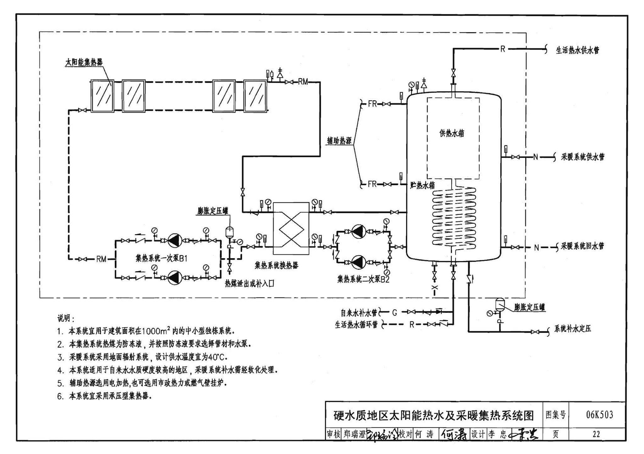 06K503--太阳能集热系统设计与安装