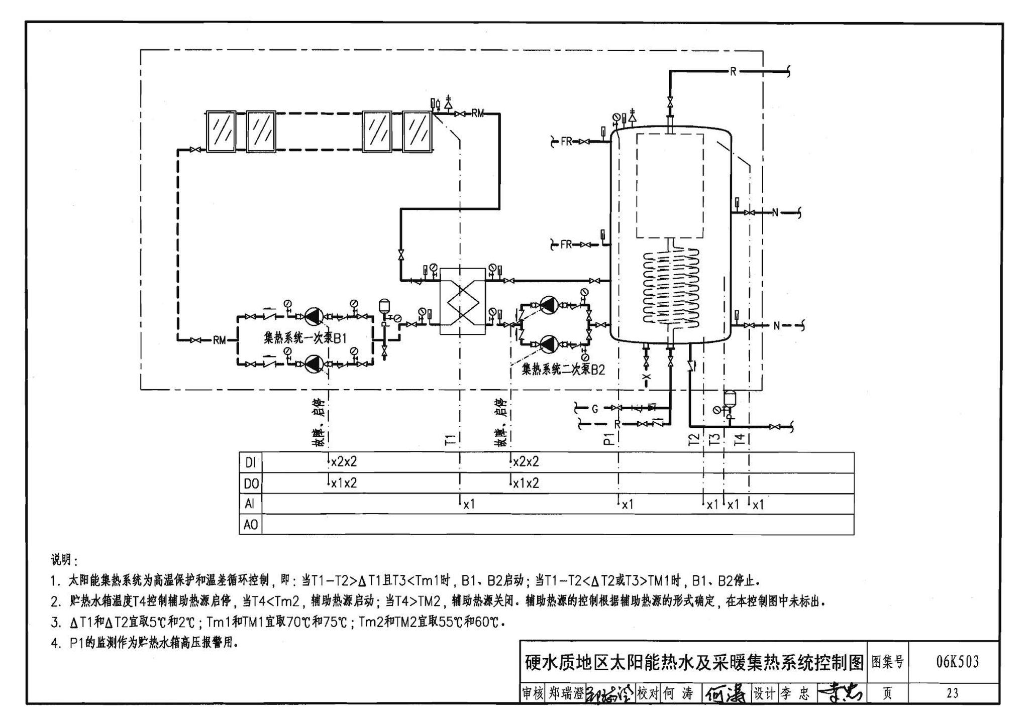 06K503--太阳能集热系统设计与安装