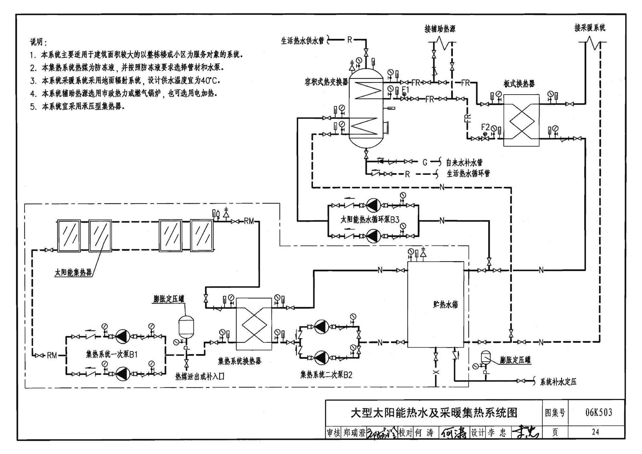 06K503--太阳能集热系统设计与安装