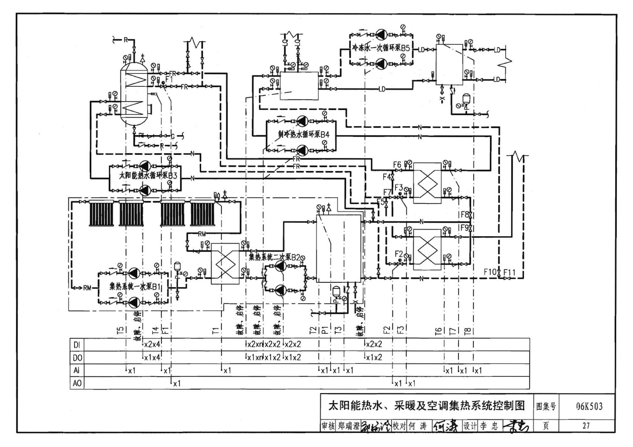 06K503--太阳能集热系统设计与安装