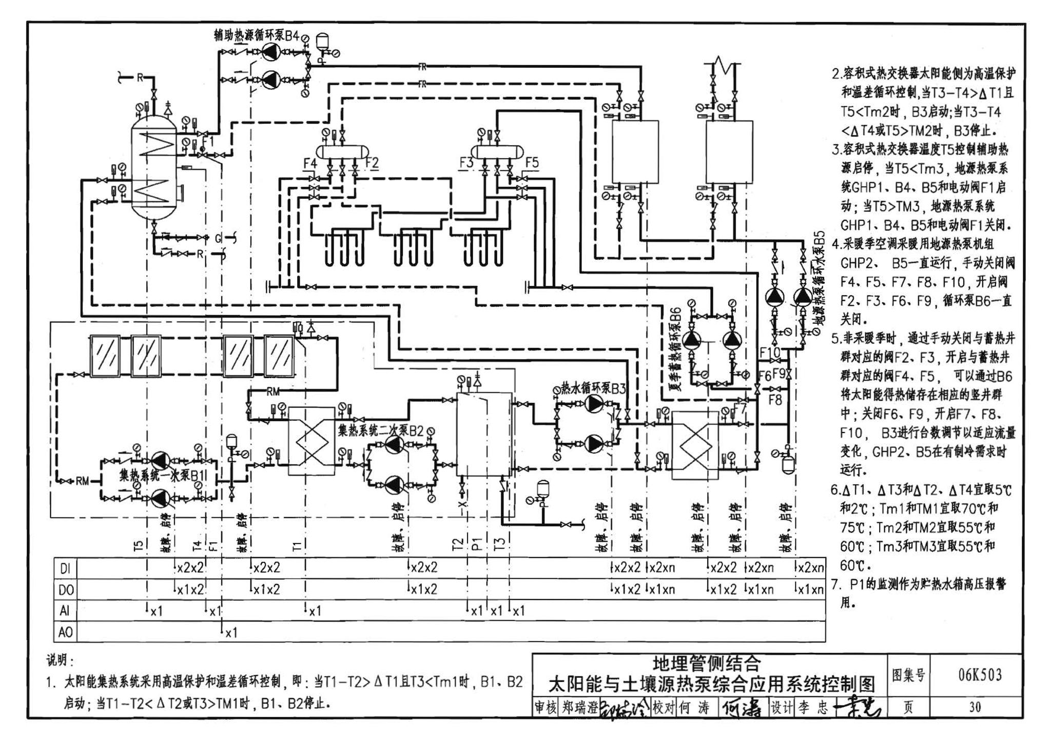 06K503--太阳能集热系统设计与安装