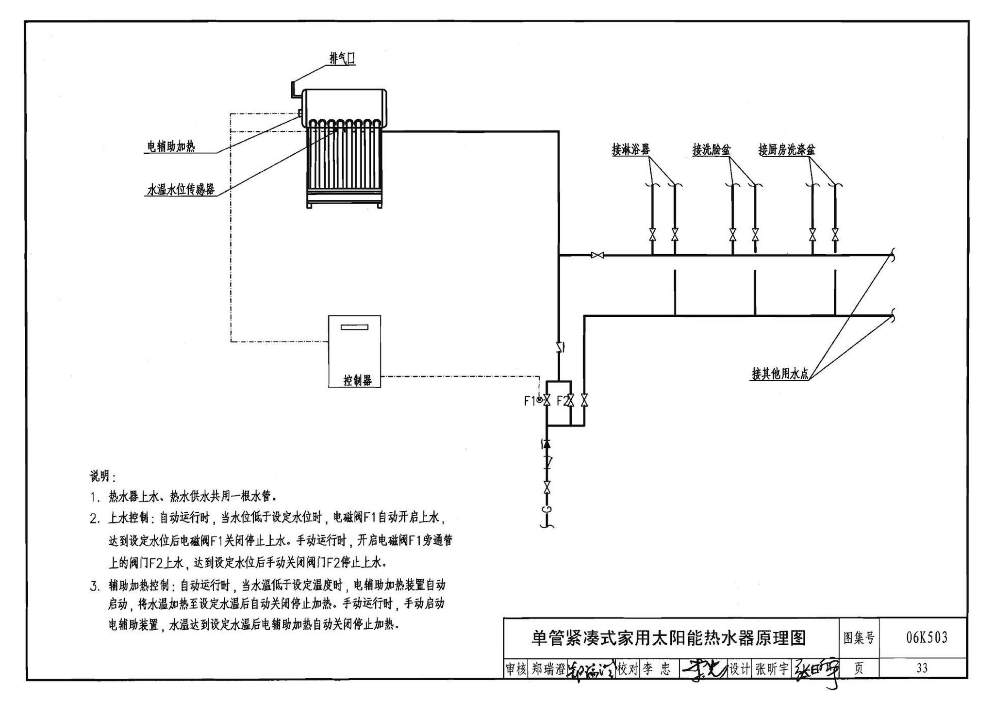 06K503--太阳能集热系统设计与安装