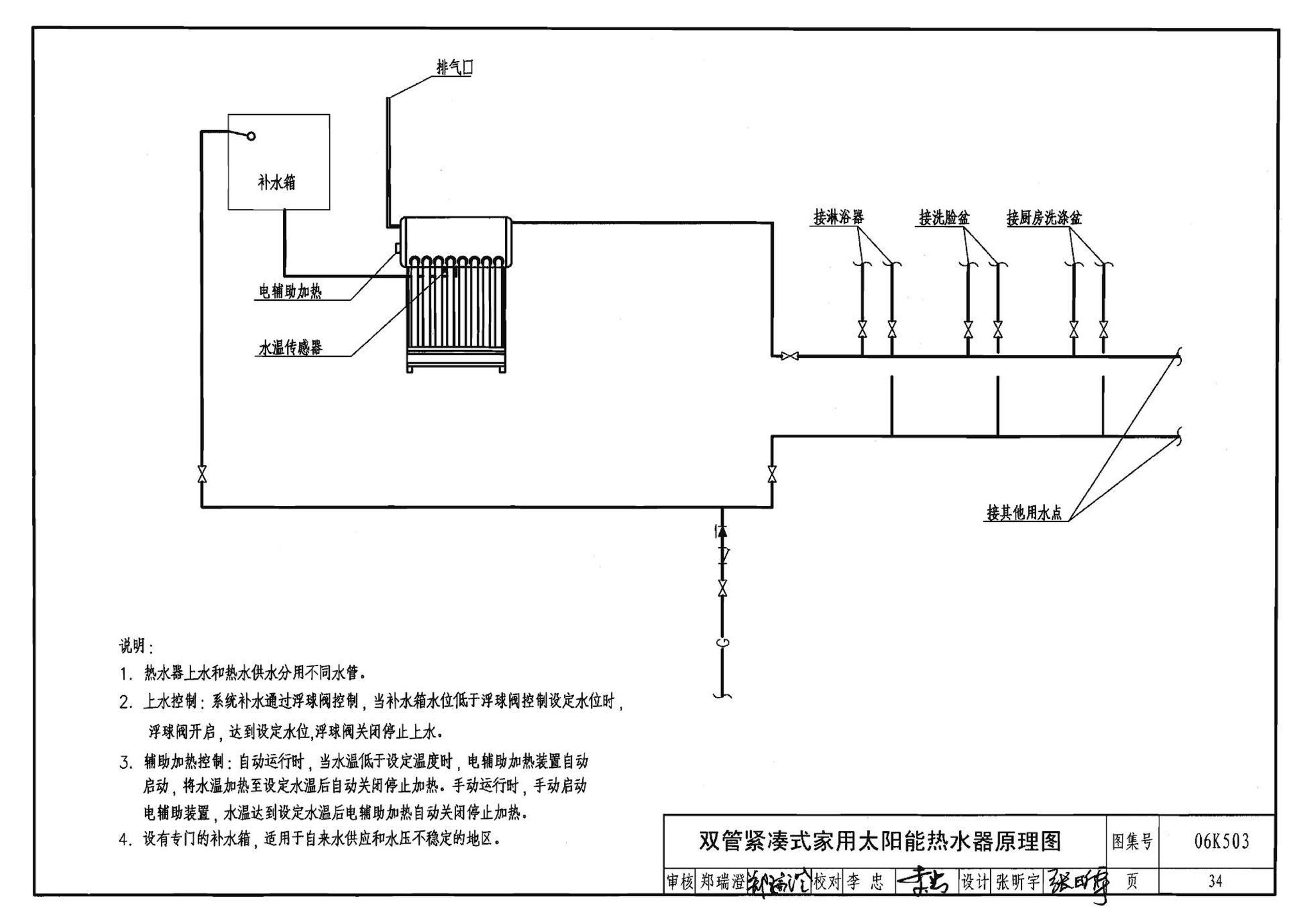 06K503--太阳能集热系统设计与安装