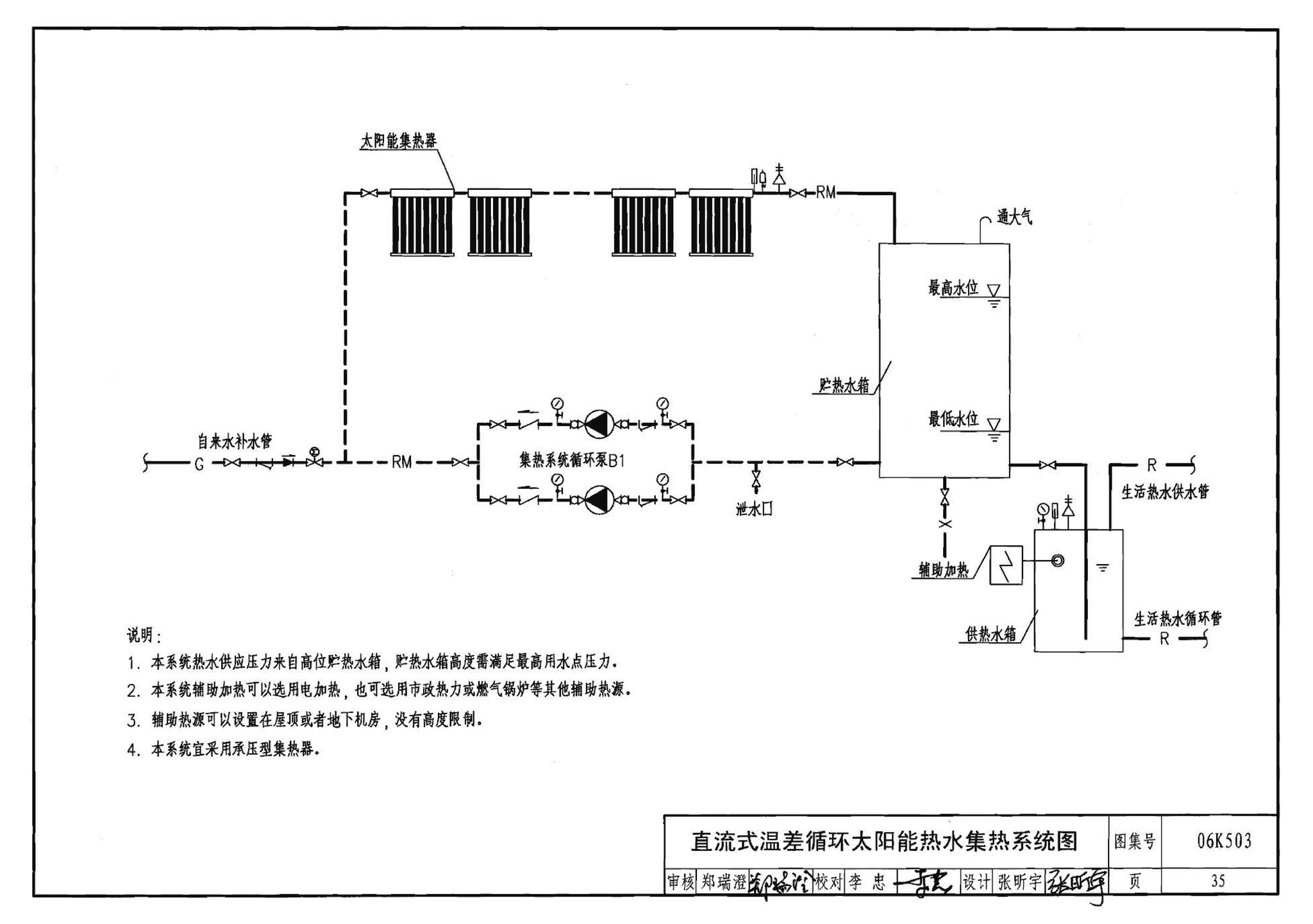 06K503--太阳能集热系统设计与安装