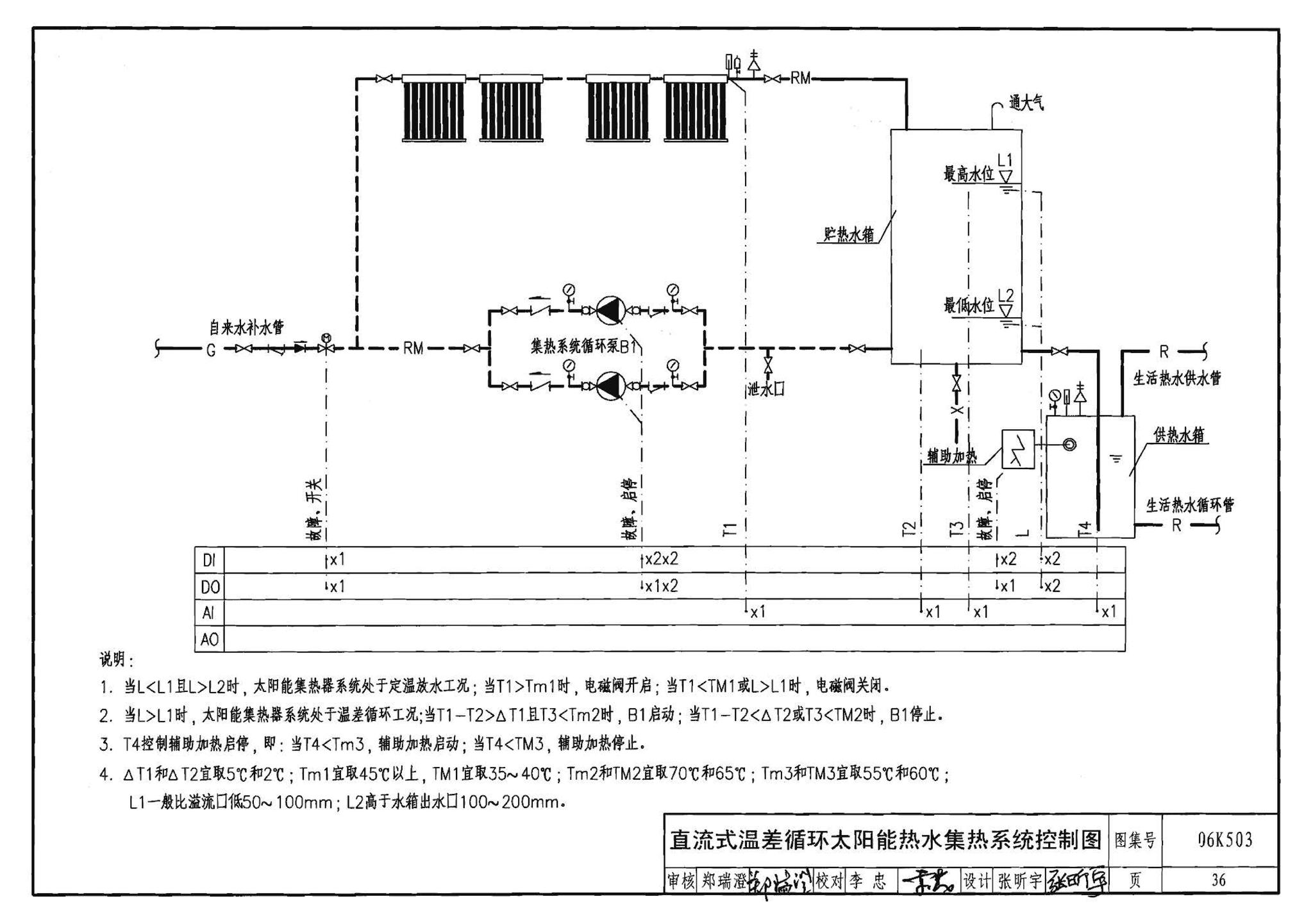 06K503--太阳能集热系统设计与安装