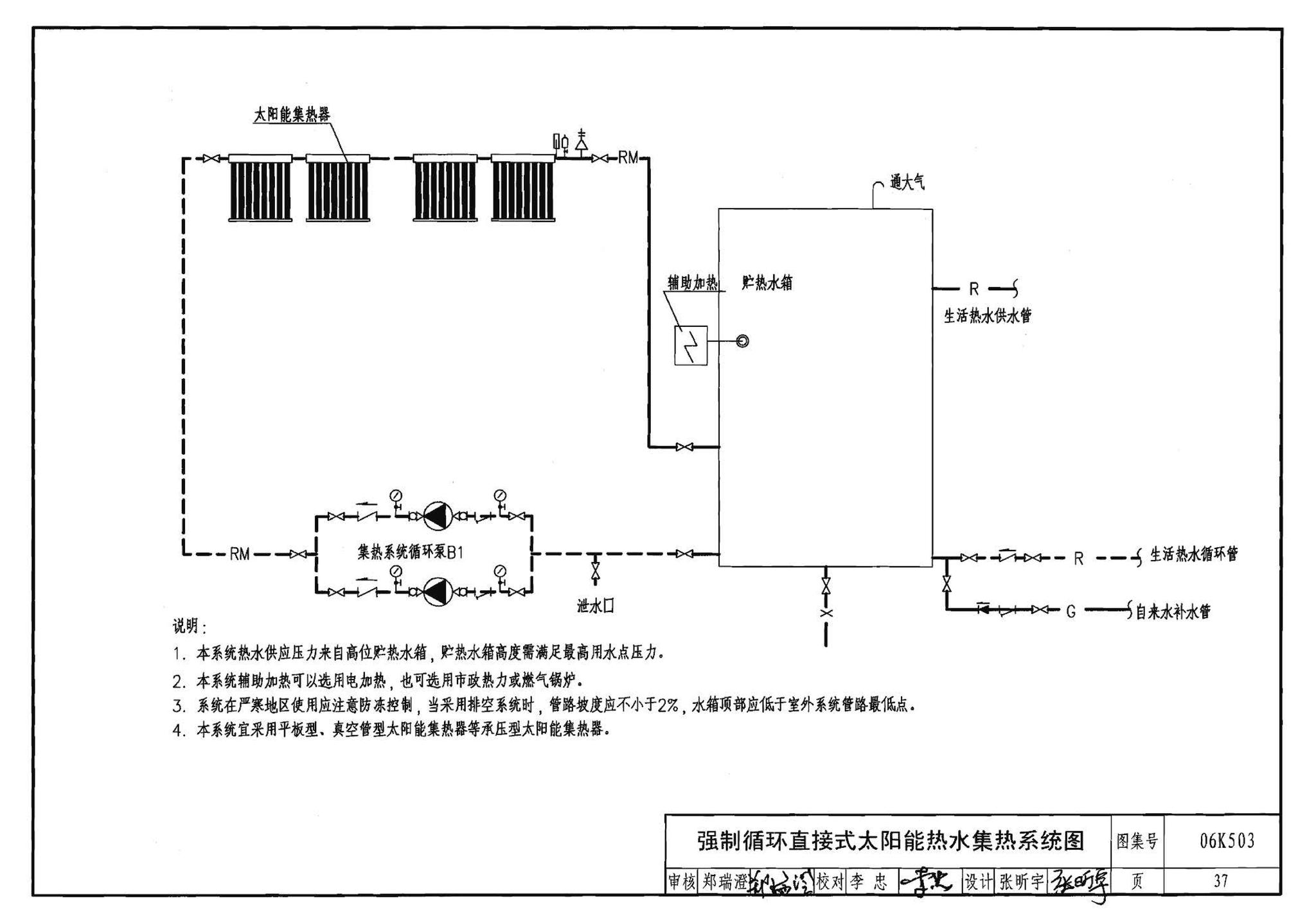 06K503--太阳能集热系统设计与安装