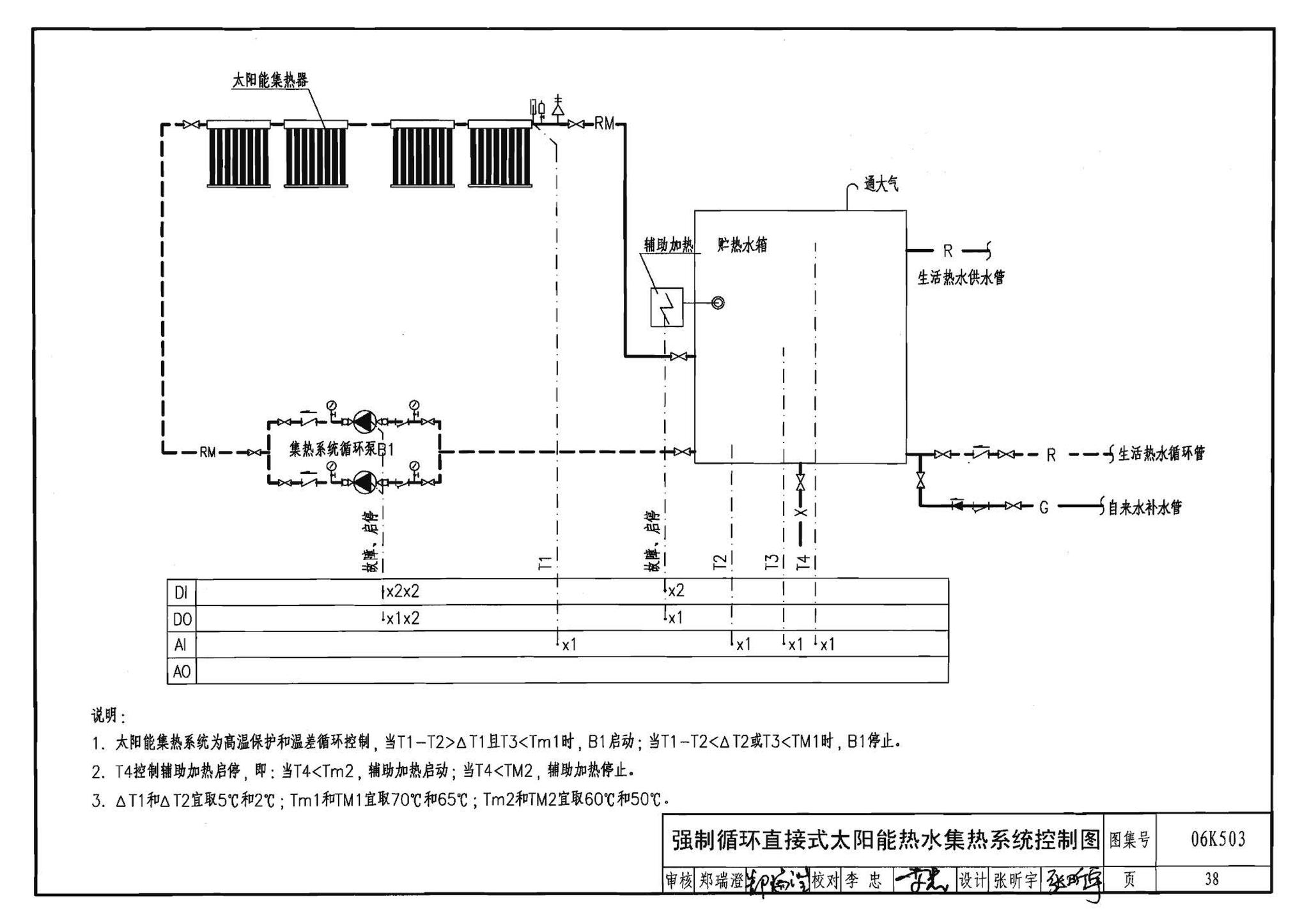 06K503--太阳能集热系统设计与安装