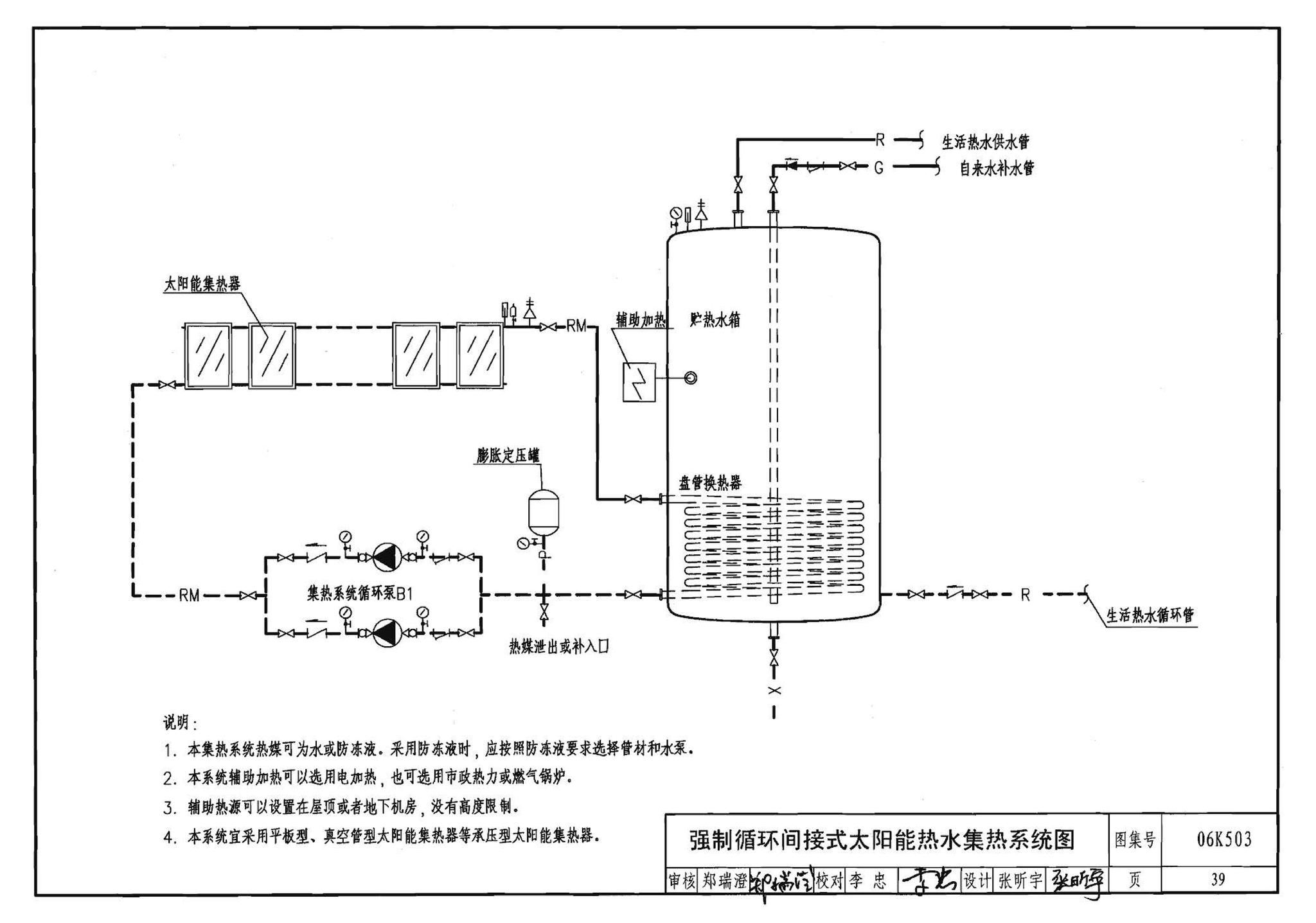 06K503--太阳能集热系统设计与安装