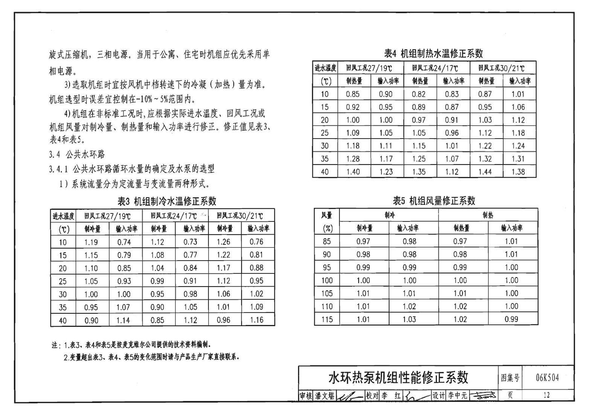 06K504--水环热泵空调系统设计与安装