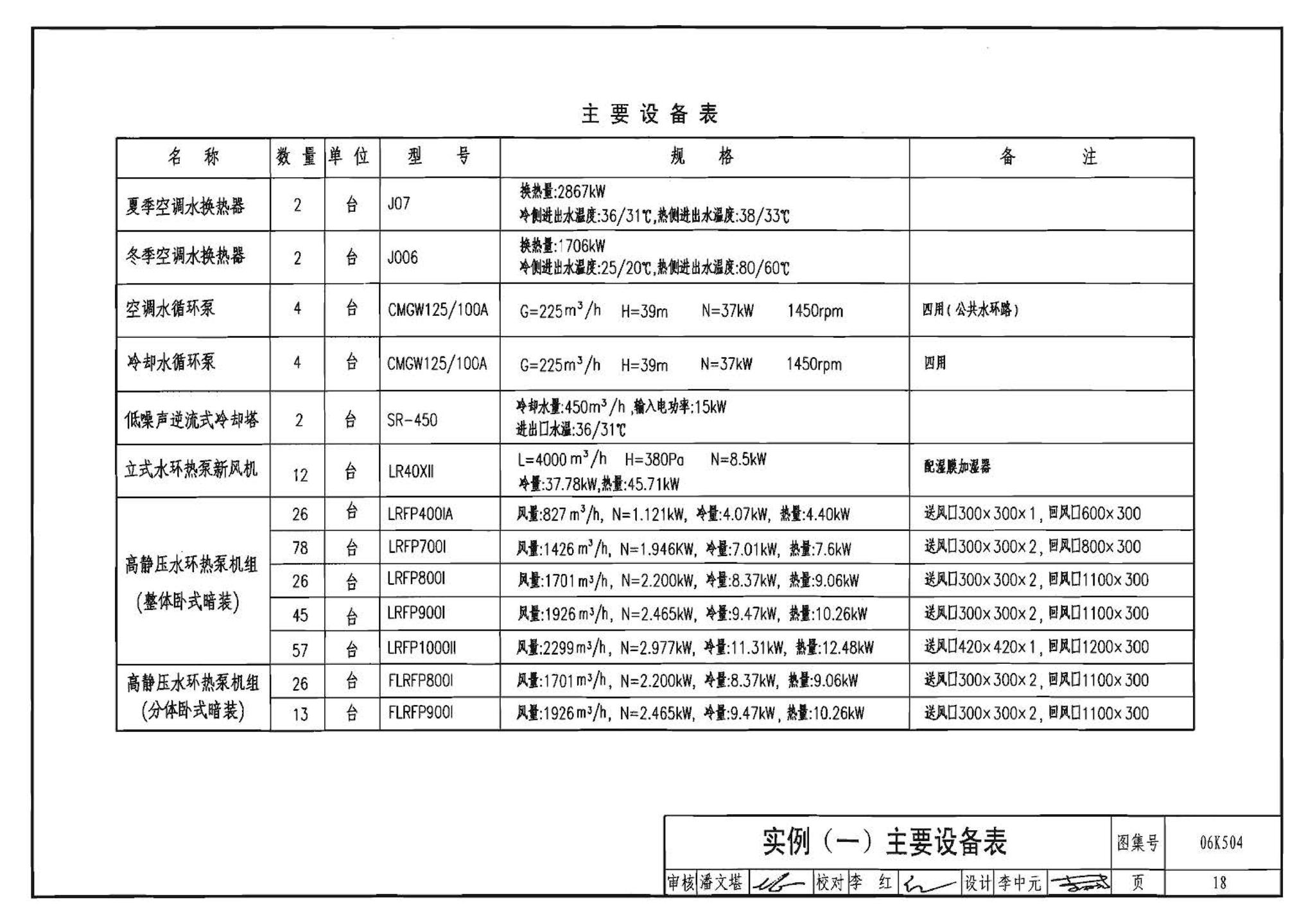 06K504--水环热泵空调系统设计与安装