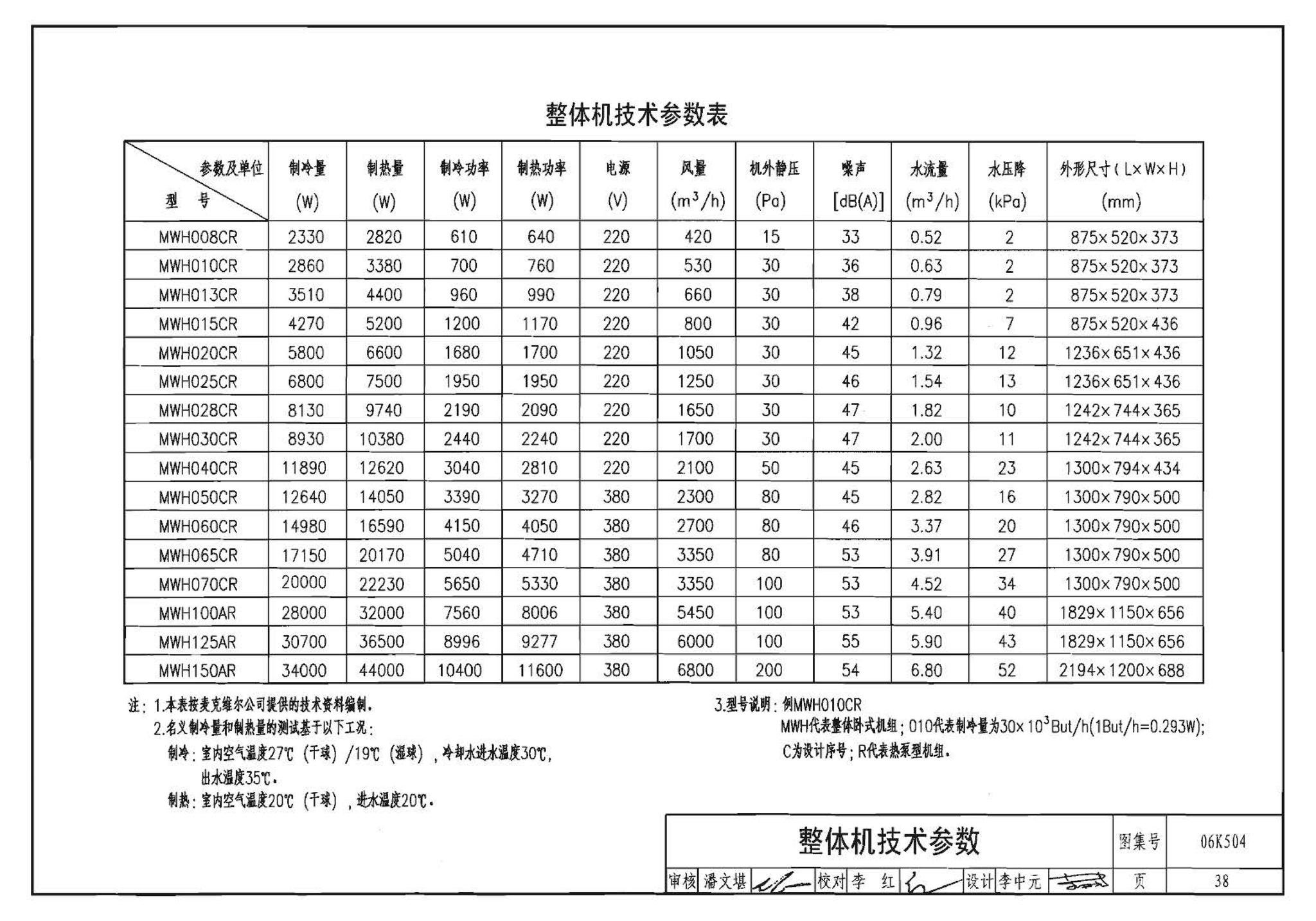 06K504--水环热泵空调系统设计与安装