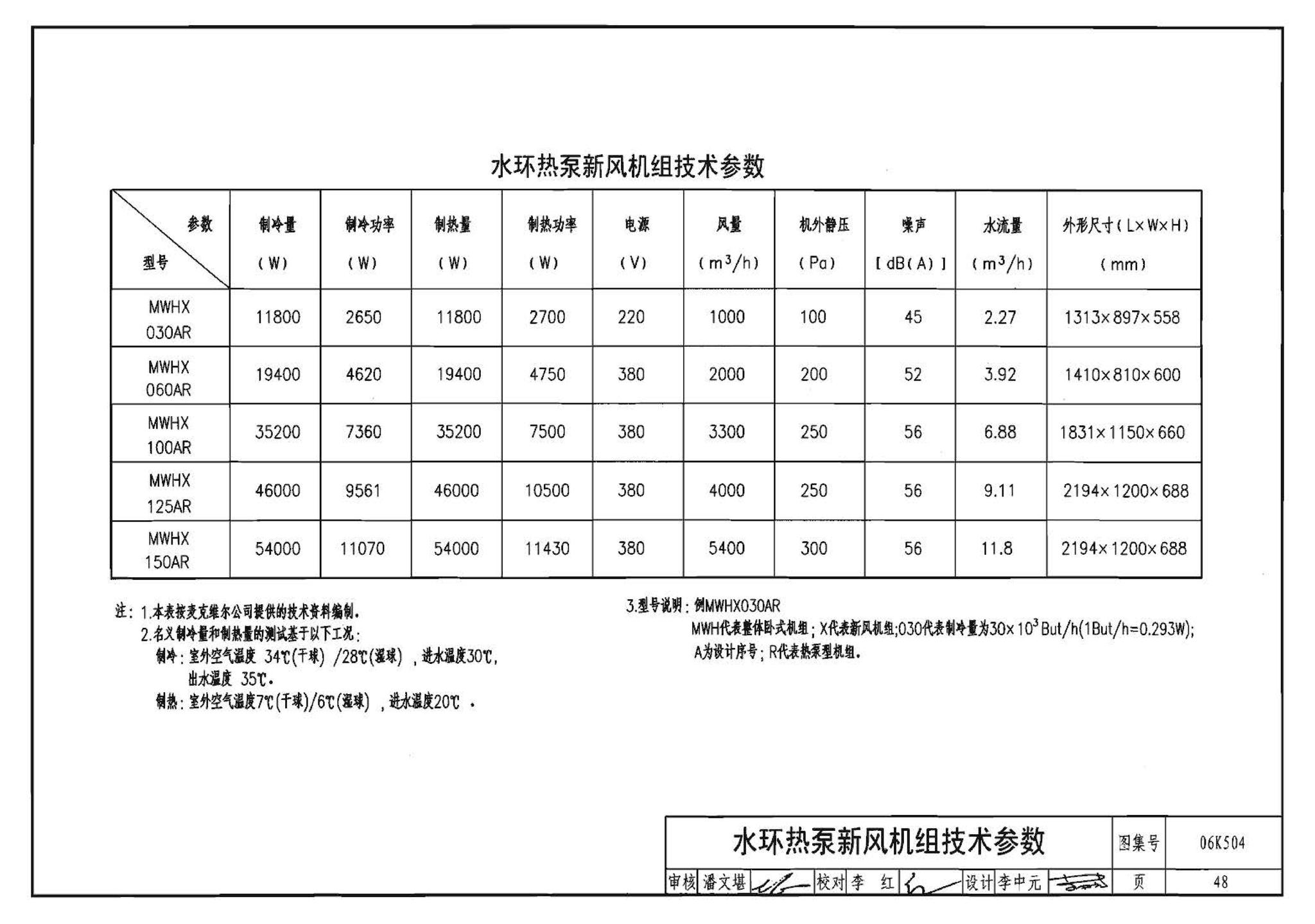 06K504--水环热泵空调系统设计与安装