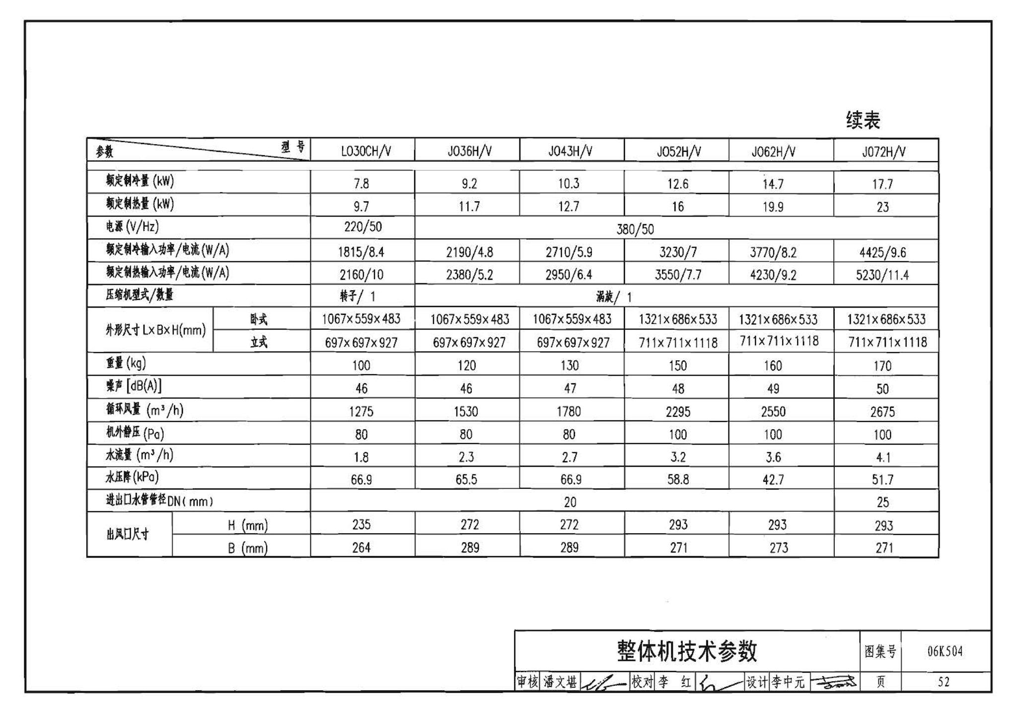 06K504--水环热泵空调系统设计与安装