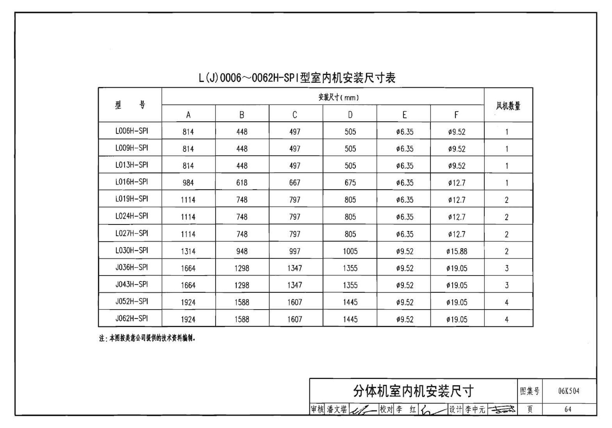 06K504--水环热泵空调系统设计与安装