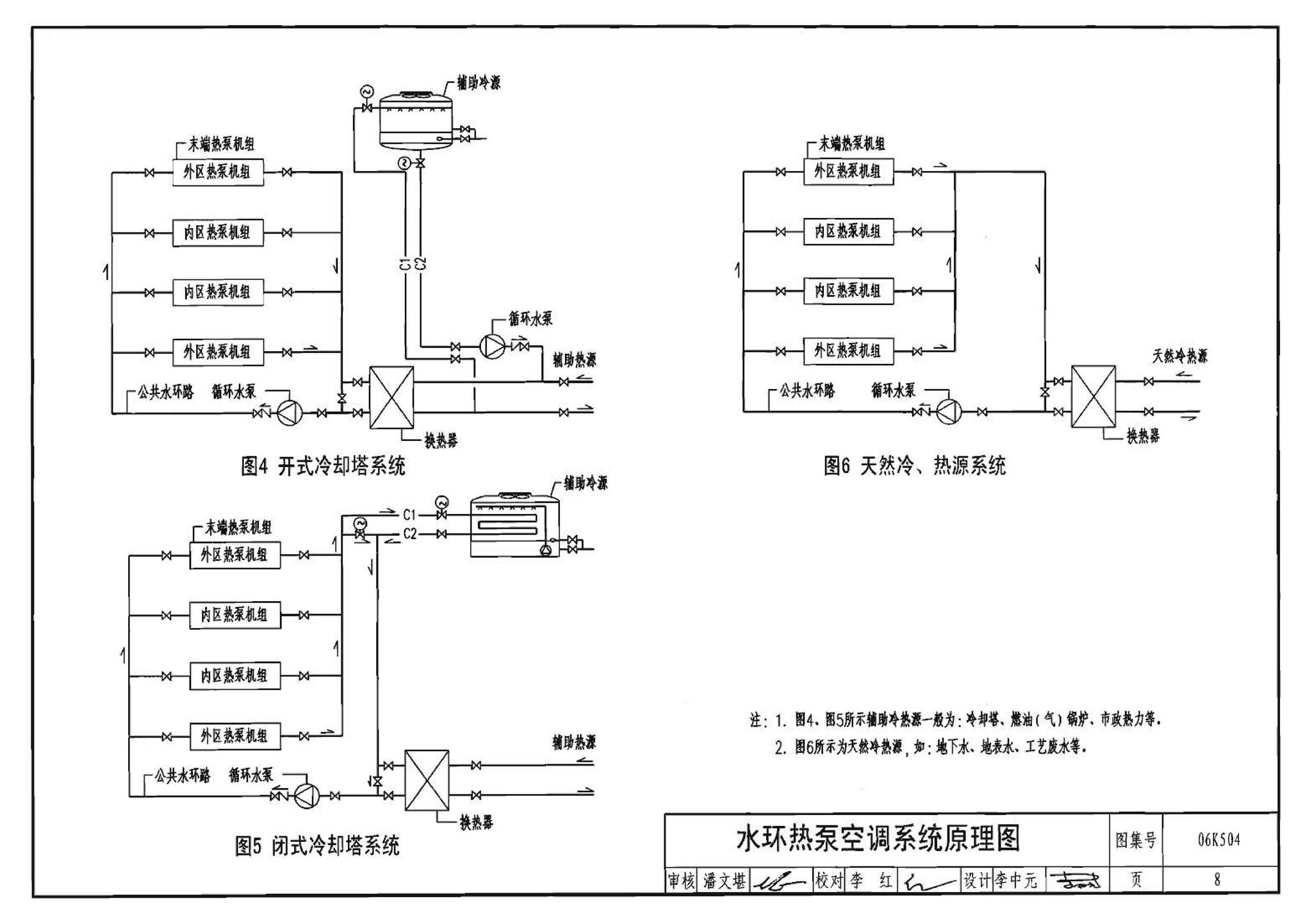 06K504--水环热泵空调系统设计与安装