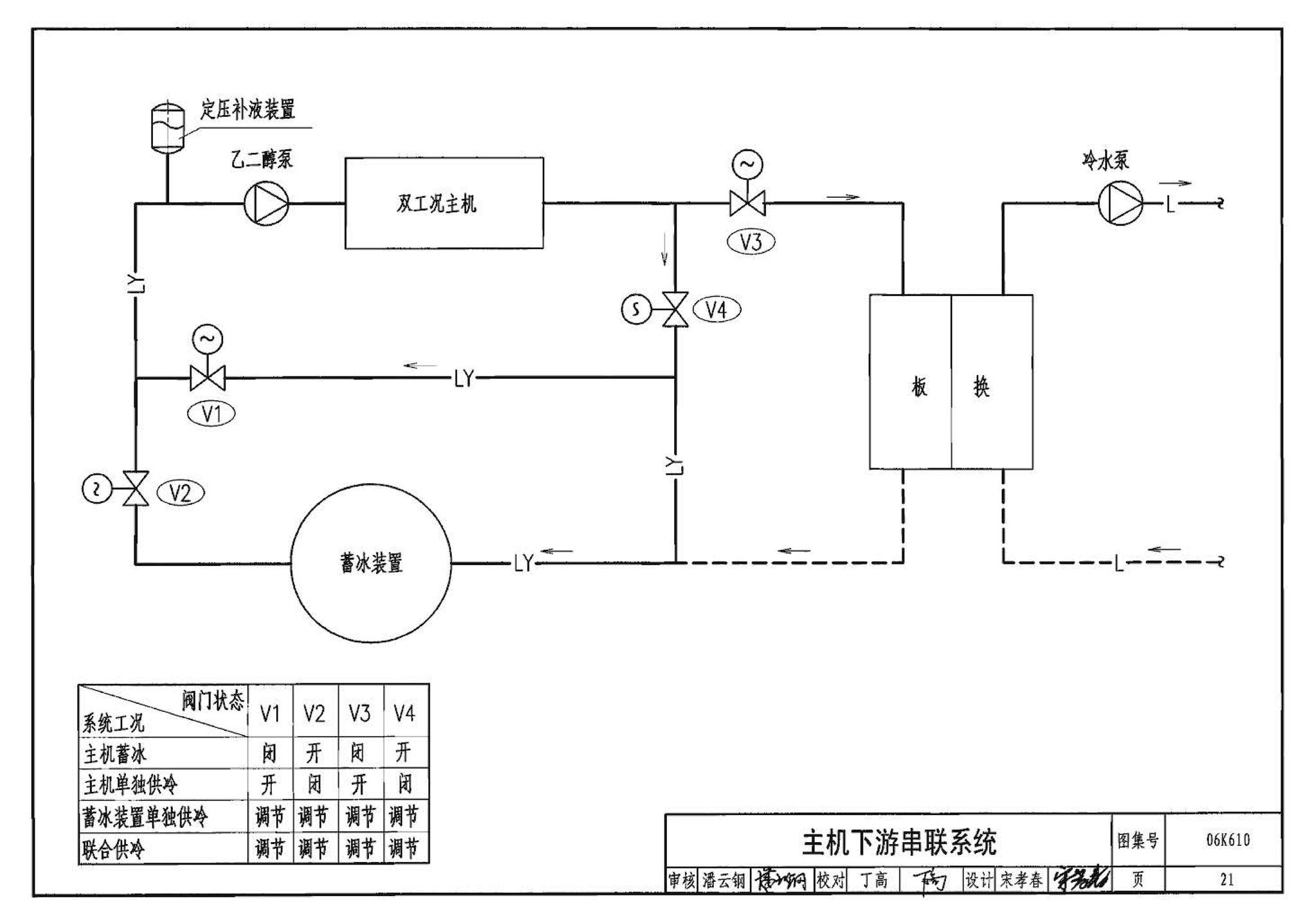 06K610--冰蓄冷系统设计与施工图集