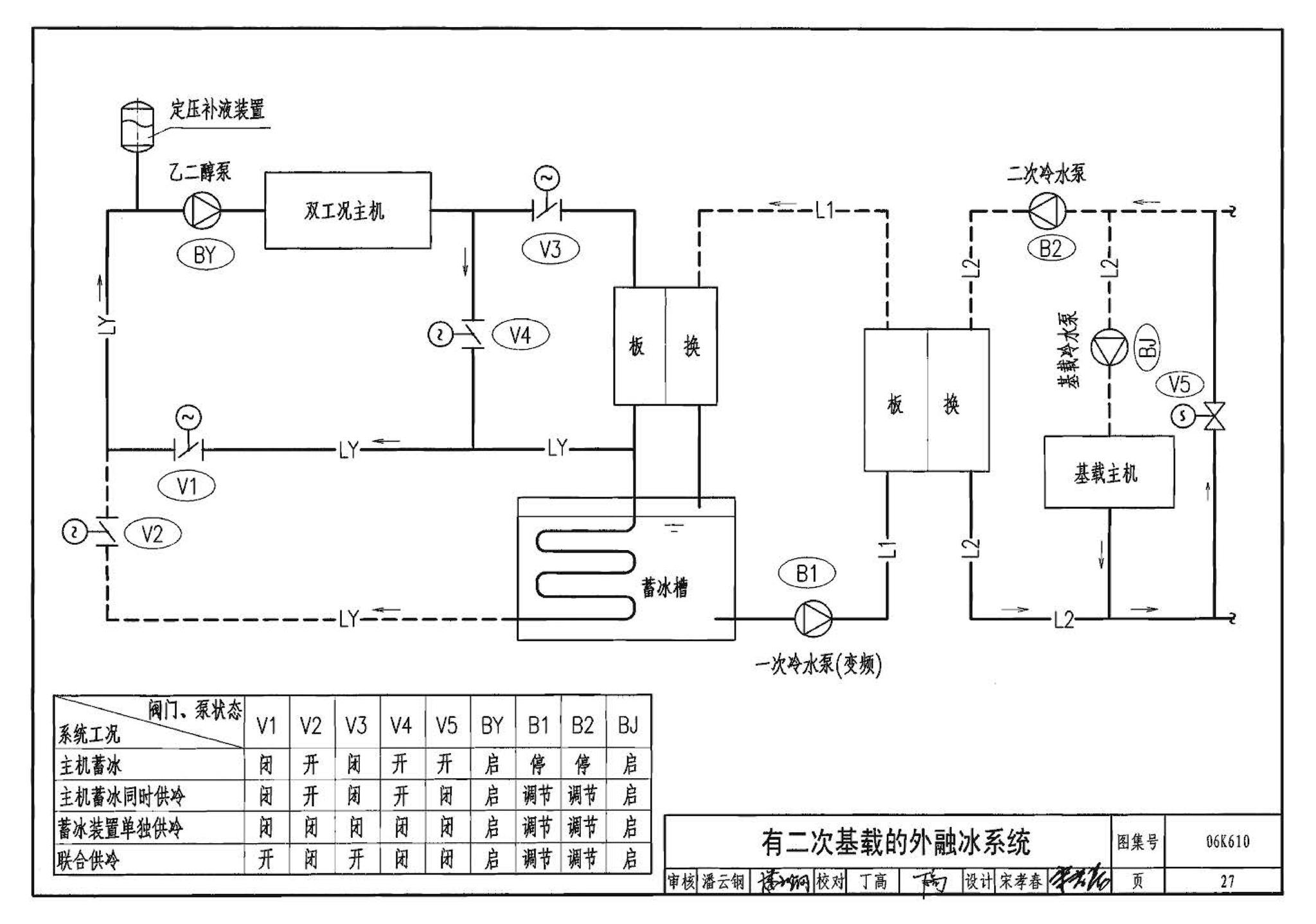 06K610--冰蓄冷系统设计与施工图集