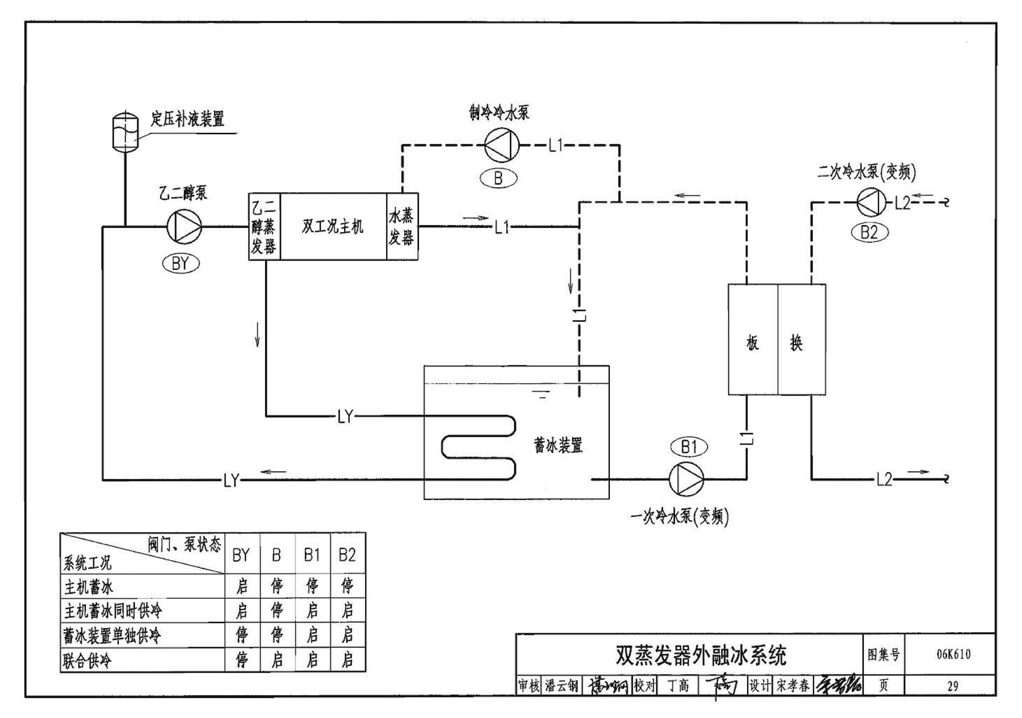 06K610--冰蓄冷系统设计与施工图集