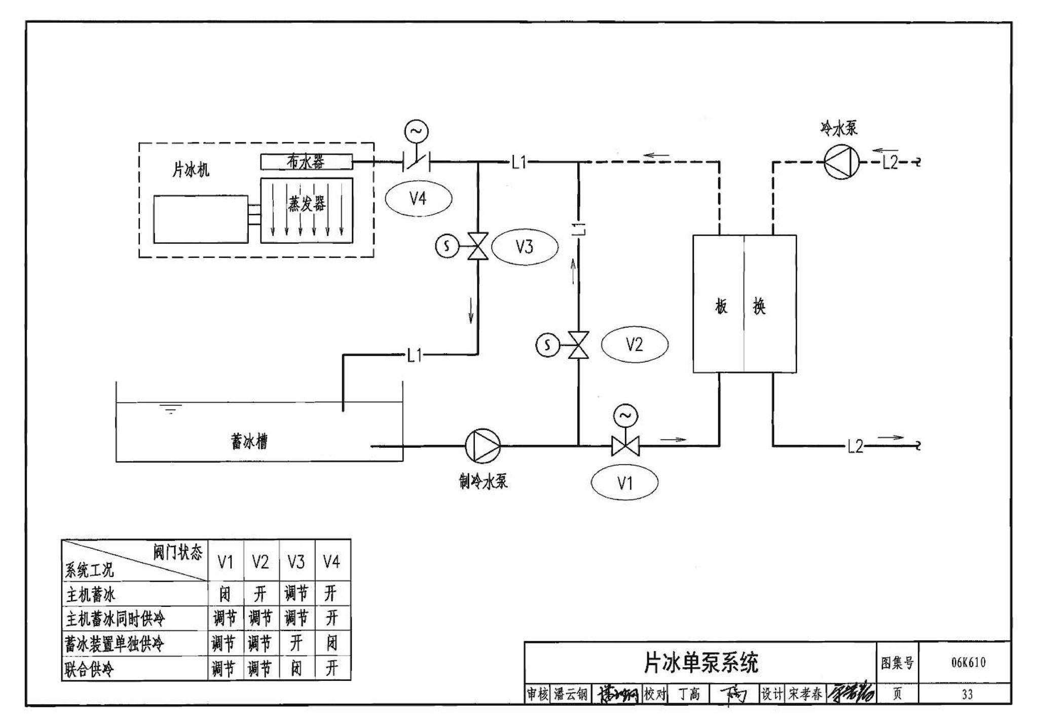 06K610--冰蓄冷系统设计与施工图集