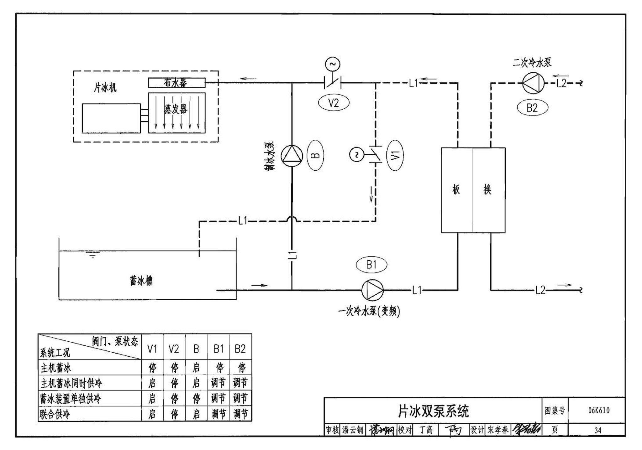 06K610--冰蓄冷系统设计与施工图集