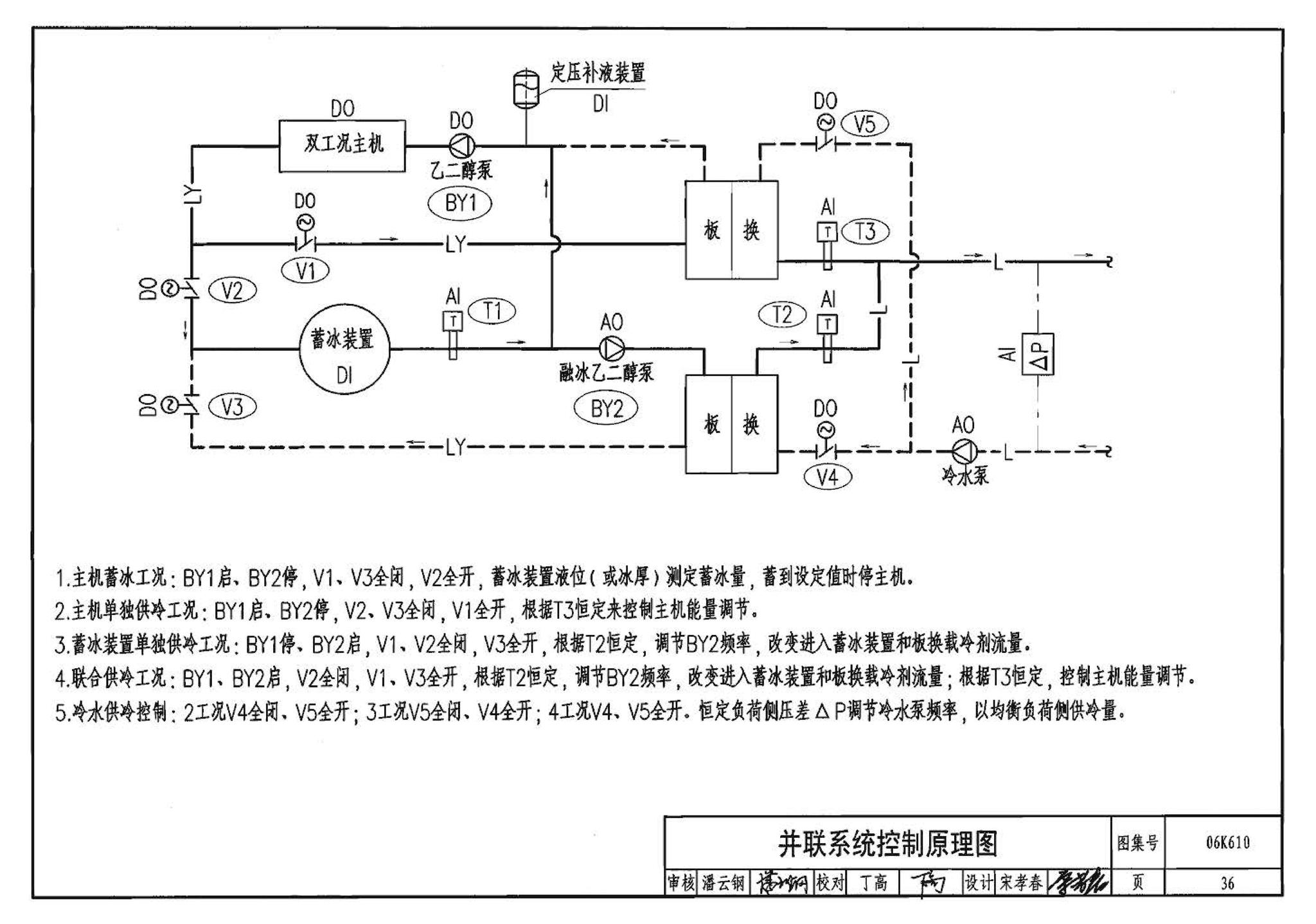 06K610--冰蓄冷系统设计与施工图集